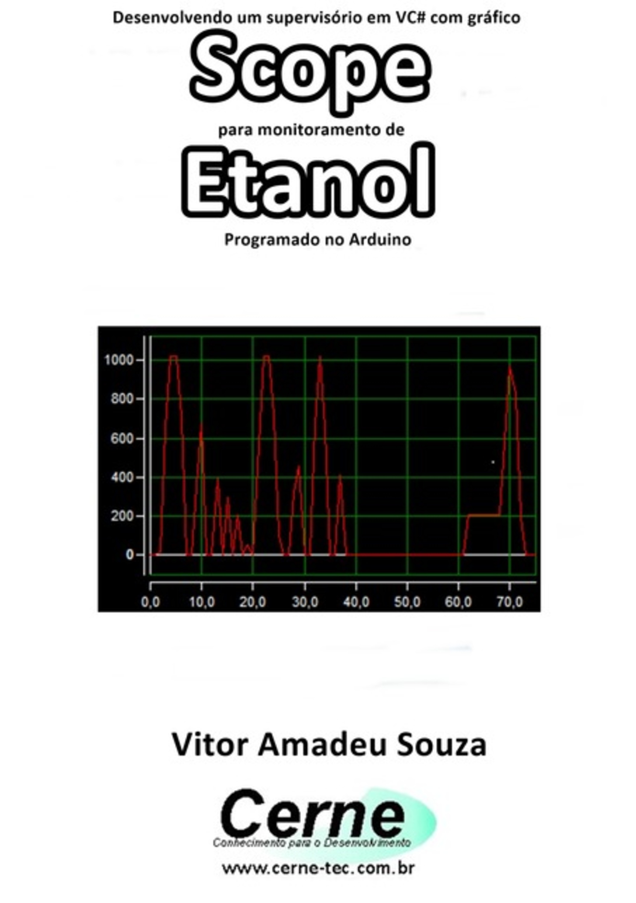 Desenvolvendo Um Supervisório Em Vc# Com Gráfico Scope Para Monitoramento De Etanol Programado No Arduino