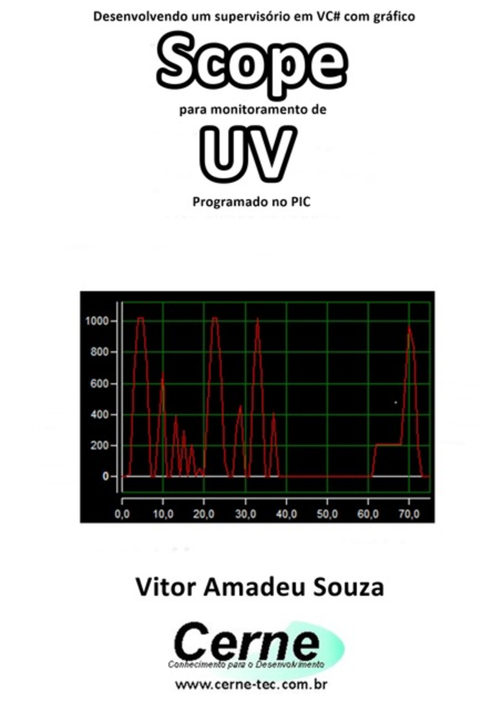 Desenvolvendo Um Supervisório Em Vc# Com Gráfico Scope Para Monitoramento De Uv Programado No Pic