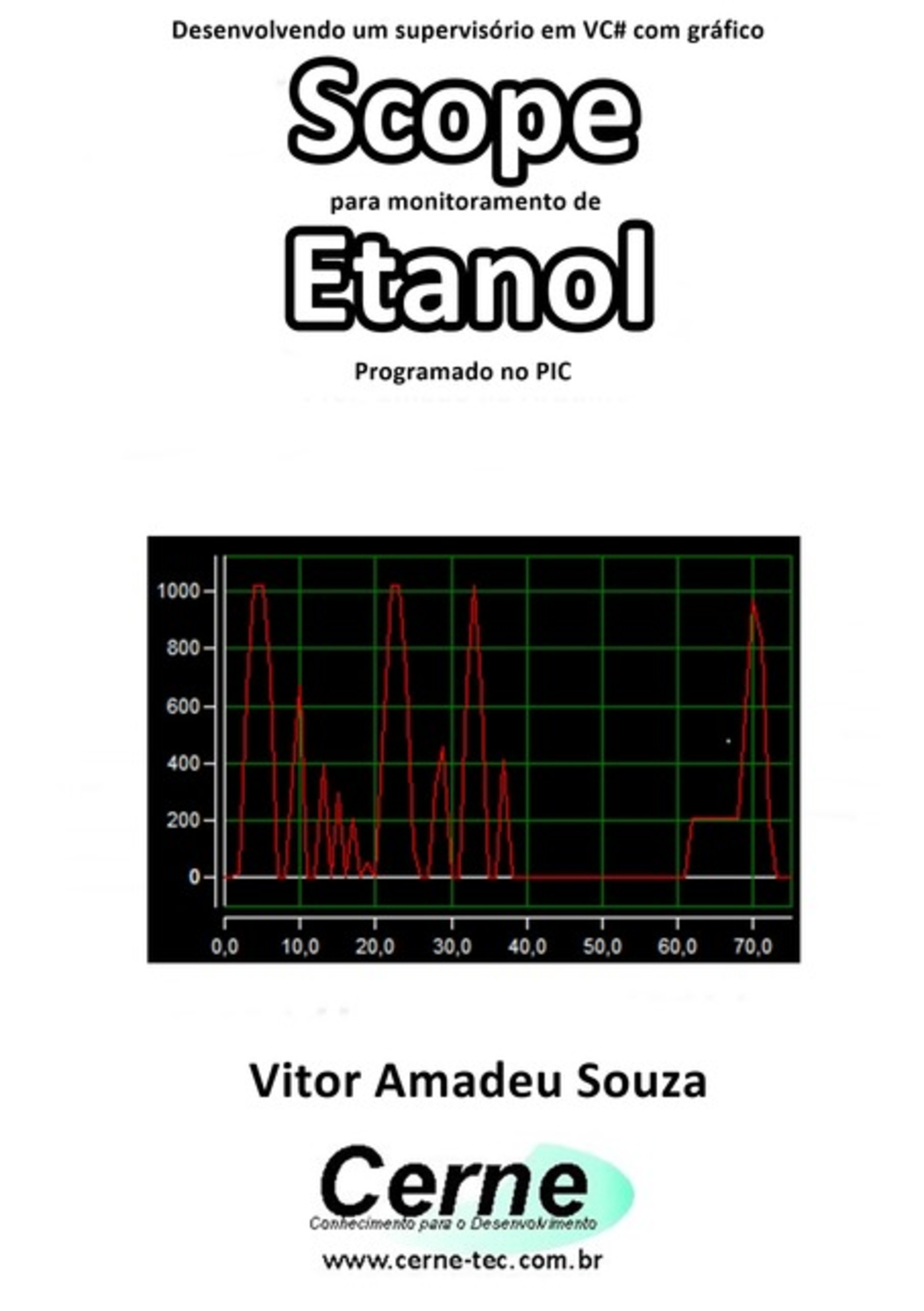 Desenvolvendo Um Supervisório Em Vc# Com Gráfico Scope Para Monitoramento De Etanol Programado No Pic