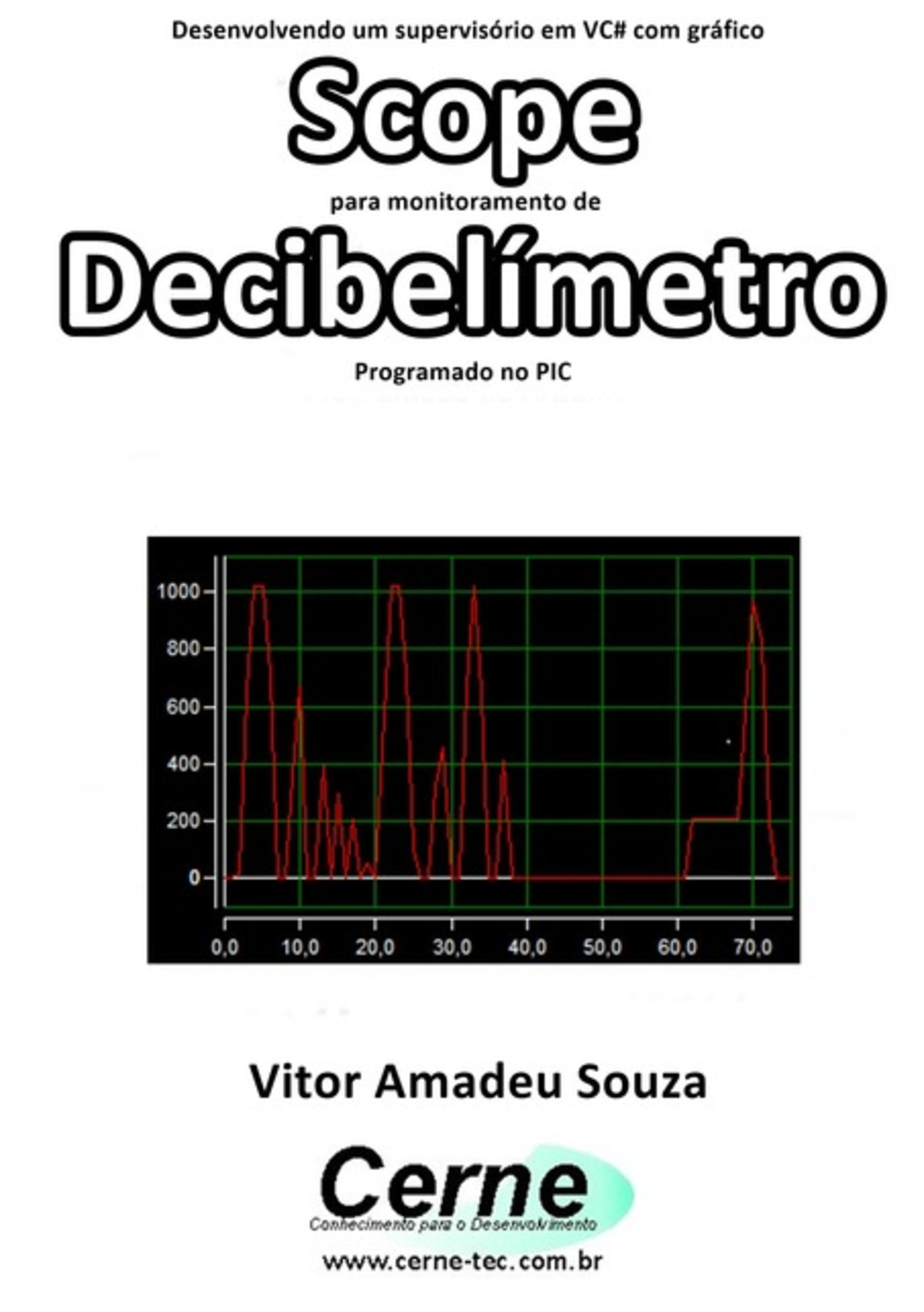 Desenvolvendo Um Supervisório Em Vc# Com Gráfico Scope Para Monitoramento De Decibelímetro Programado No Pic