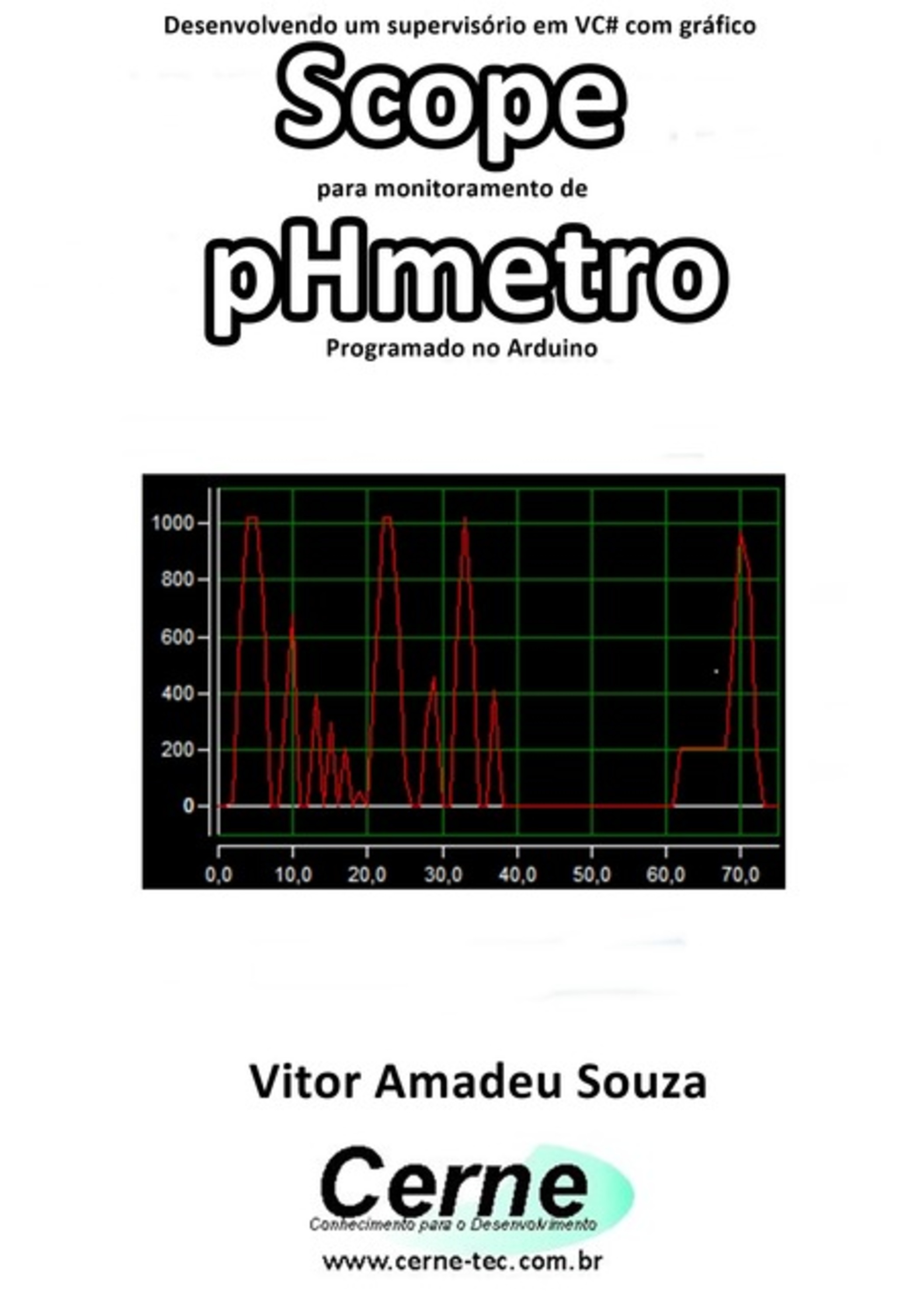 Desenvolvendo Um Supervisório Em Vc# Com Gráfico Scope Para Monitoramento De Phmetro Programado No Arduino