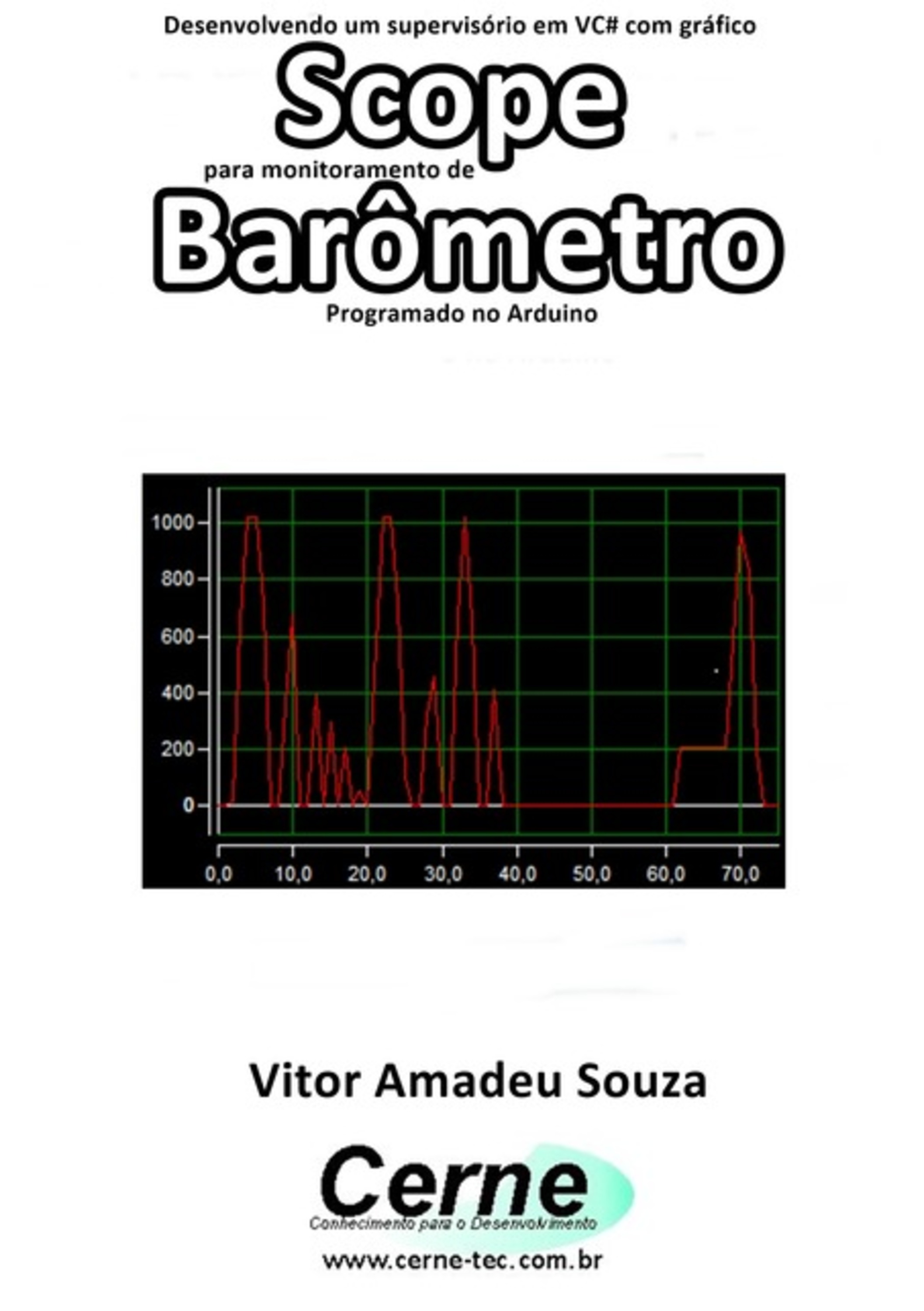 Desenvolvendo Um Supervisório Em Vc# Com Gráfico Scope Para Monitoramento De Barômetro Programado No Arduino