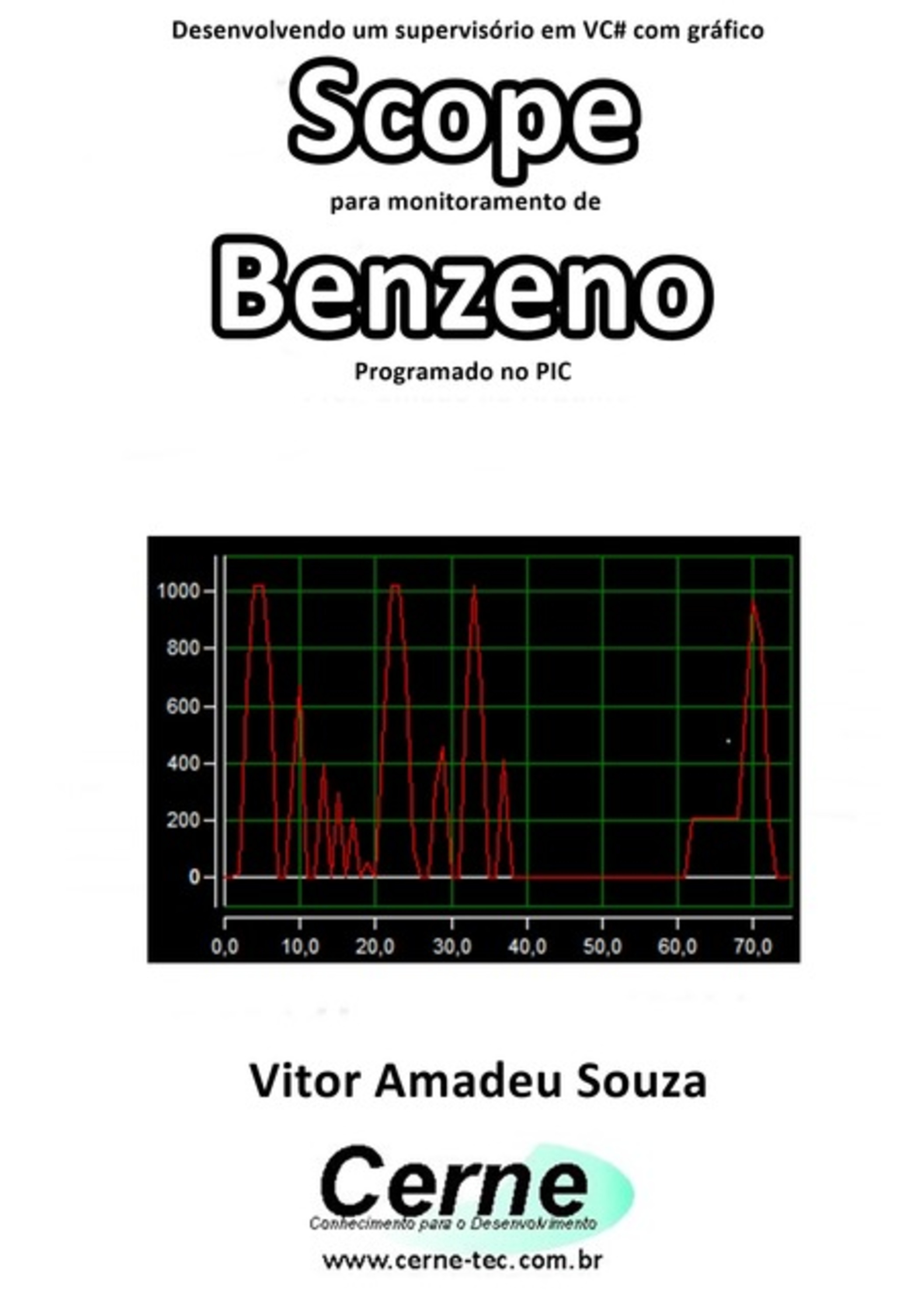 Desenvolvendo Um Supervisório Em Vc# Com Gráfico Scope Para Monitoramento De Benzeno Programado No Pic