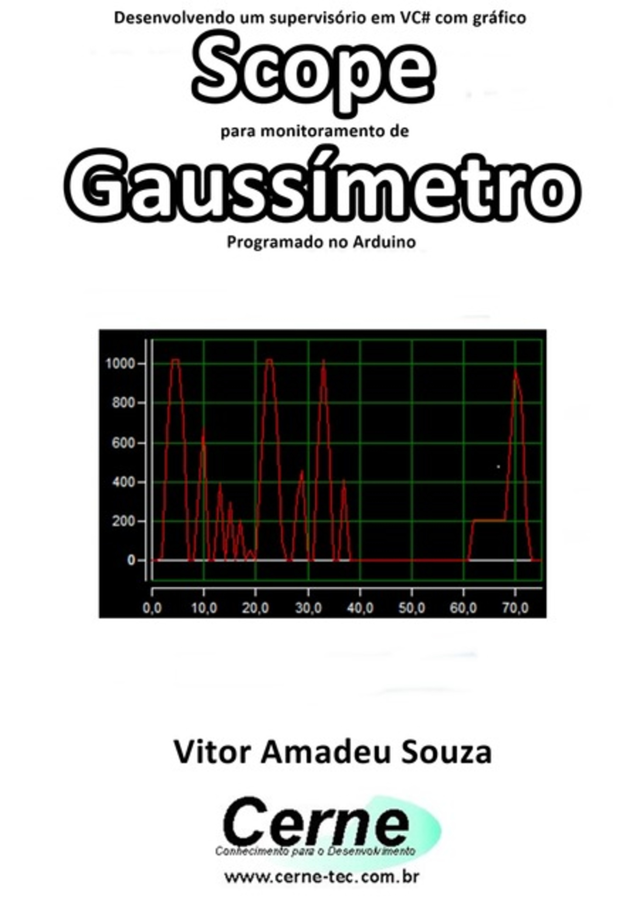 Desenvolvendo Um Supervisório Em Vc# Com Gráfico Scope Para Monitoramento De Gaussímetro Programado No Arduino