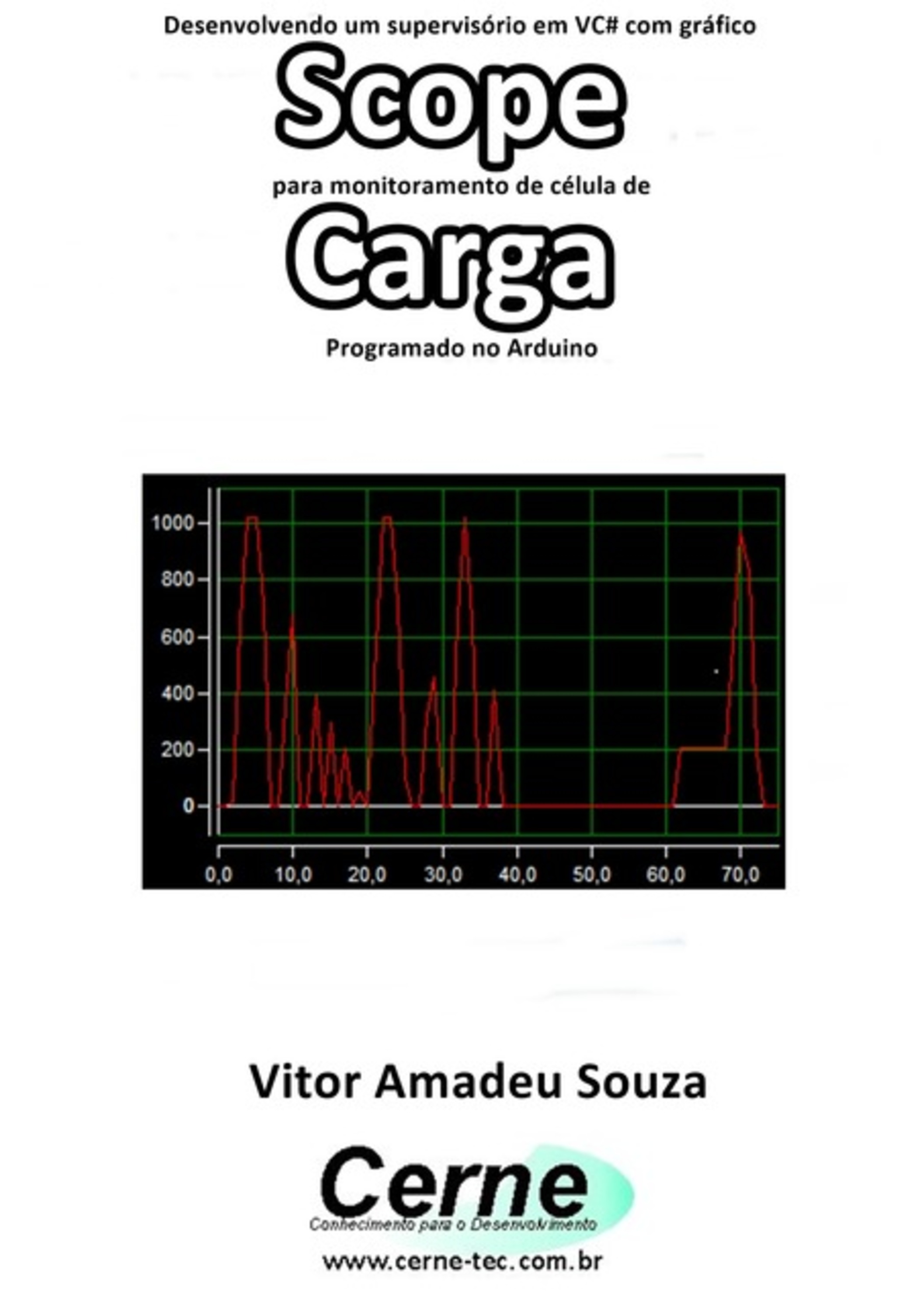 Desenvolvendo Um Supervisório Em Vc# Com Gráfico Scope Para Monitoramento De Célula De Carga Programado No Arduino