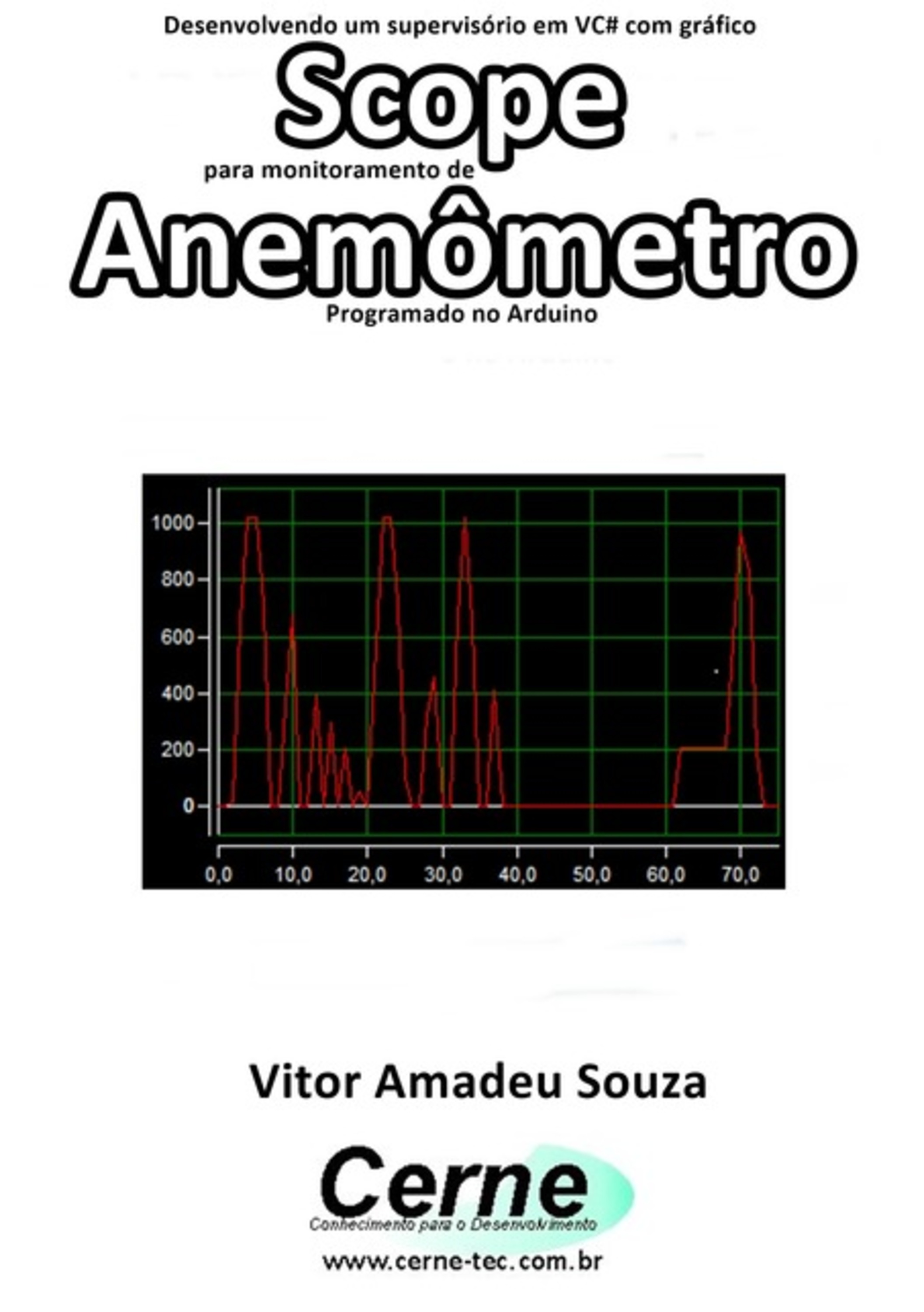 Desenvolvendo Um Supervisório Em Vc# Com Gráfico Scope Para Monitoramento De Anemômetro Programado No Arduino