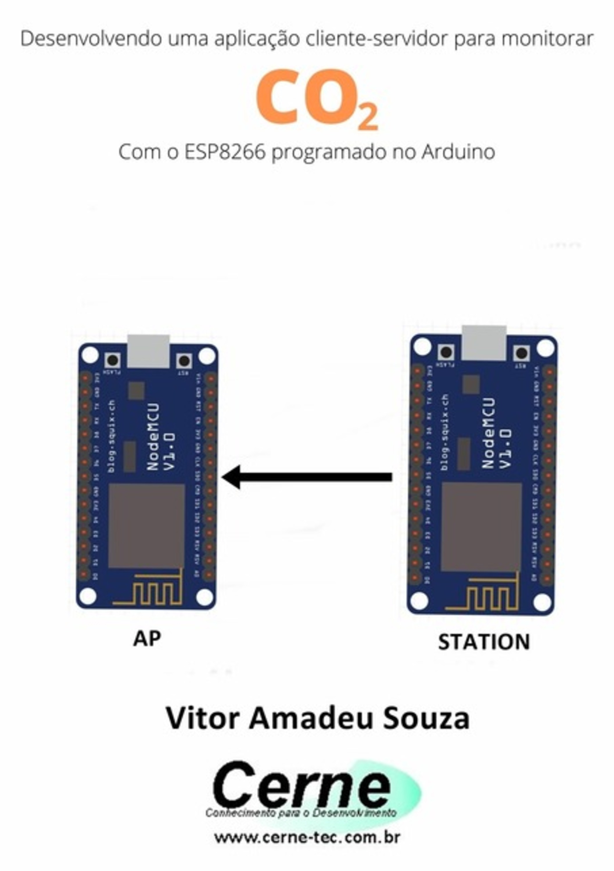 Desenvolvendo Uma Aplicação Cliente-servidor Para Monitorar Co2 Com O Esp8266 Programado No Arduino