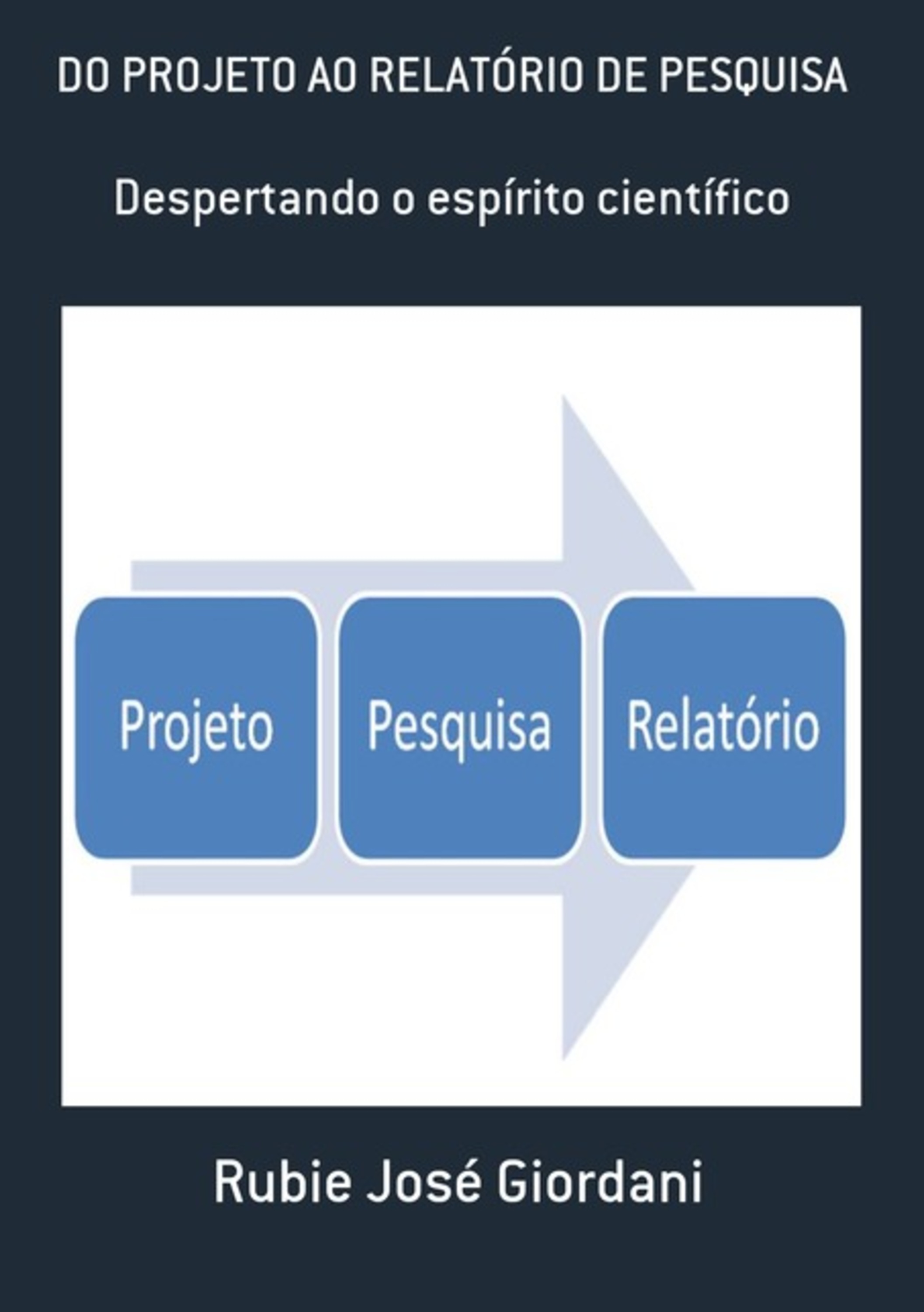 Do Projeto Ao Relatório De Pesquisa