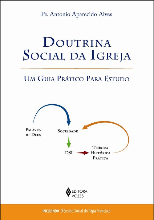 Doutrina Social da Igreja