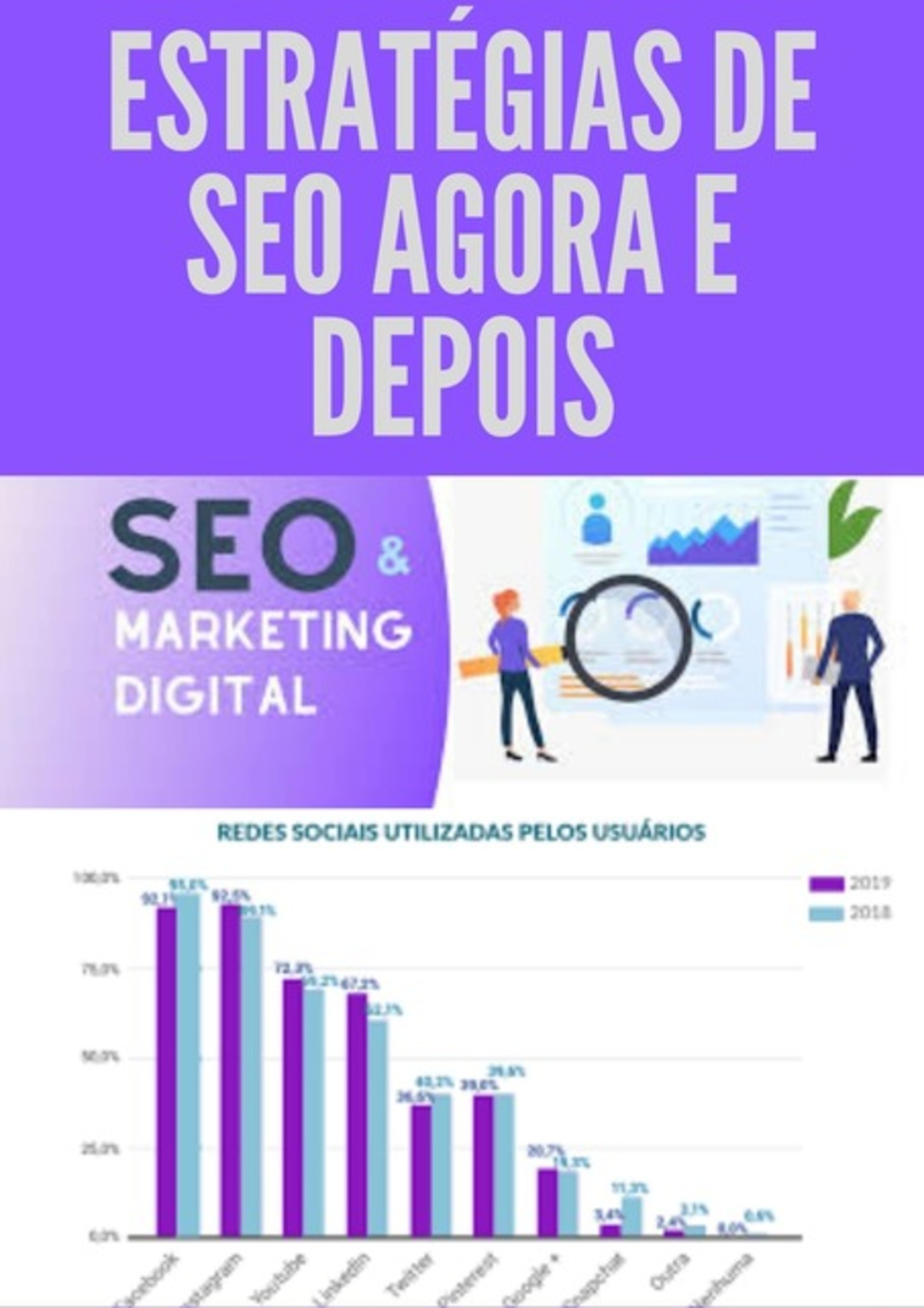 Estratégias De Seo Agora E Depois