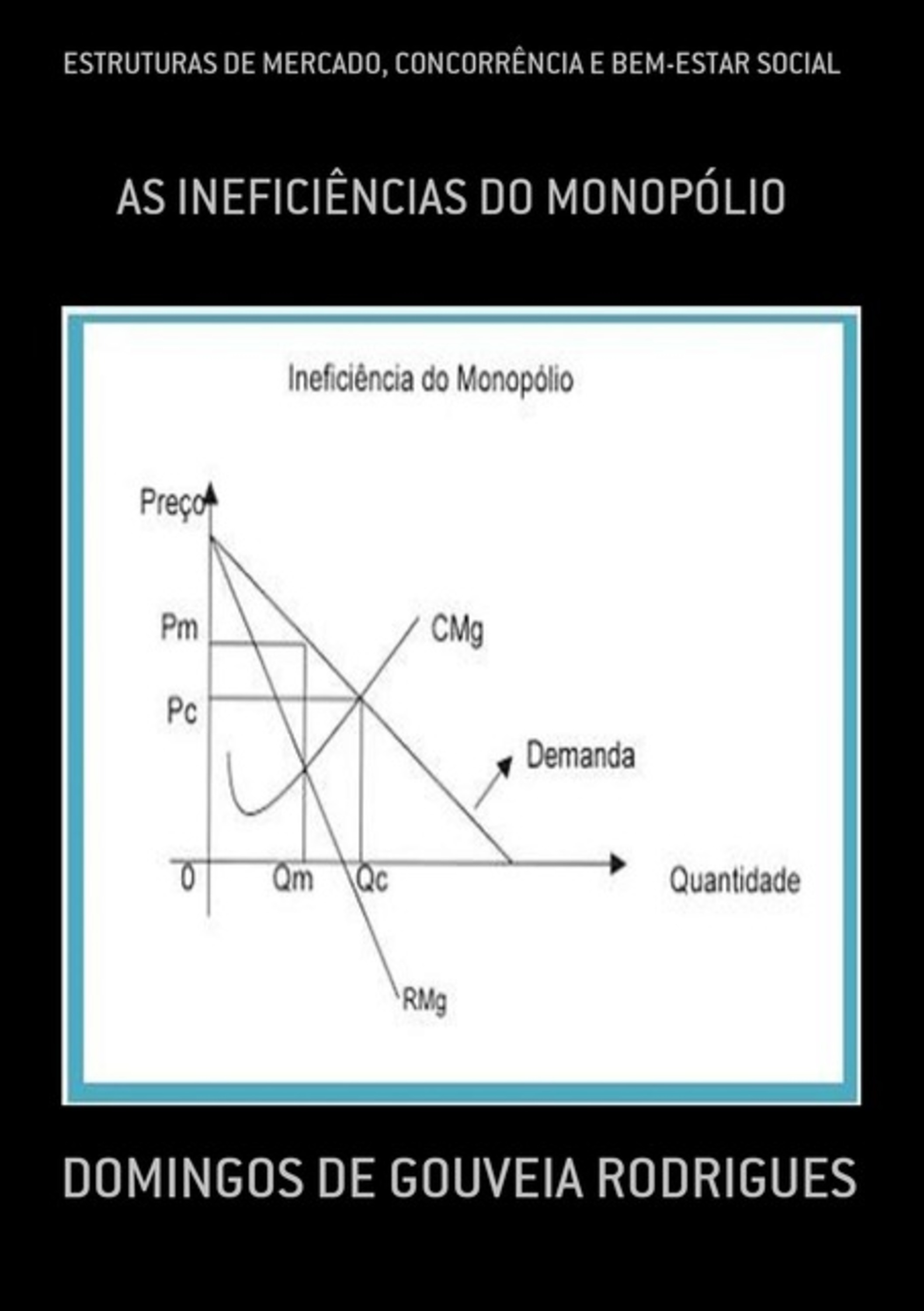 Estruturas De Mercado, Concorrência E Bem-estar Social