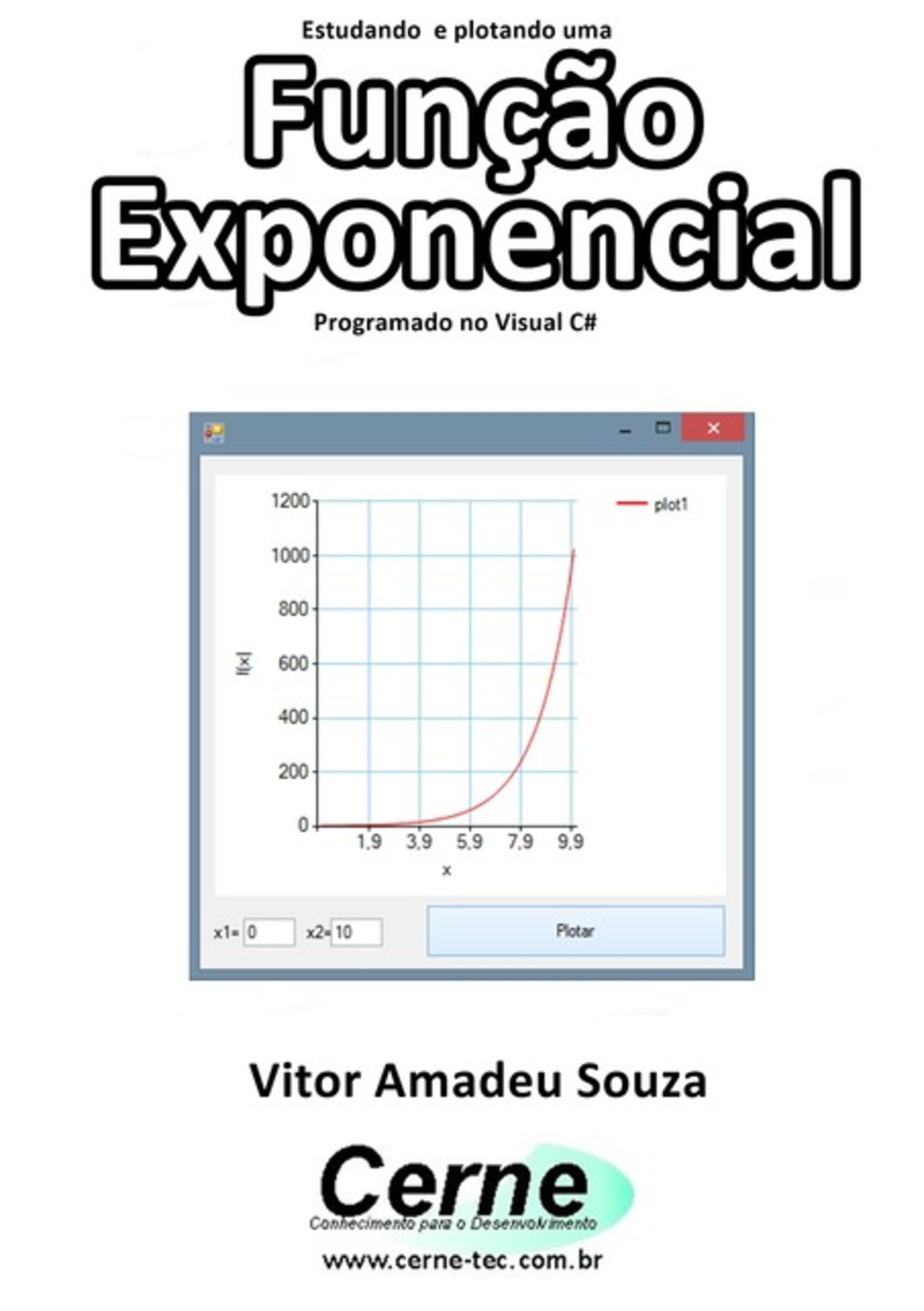 Estudando E Plotando Uma Função Exponencial Programado Em Visual C#