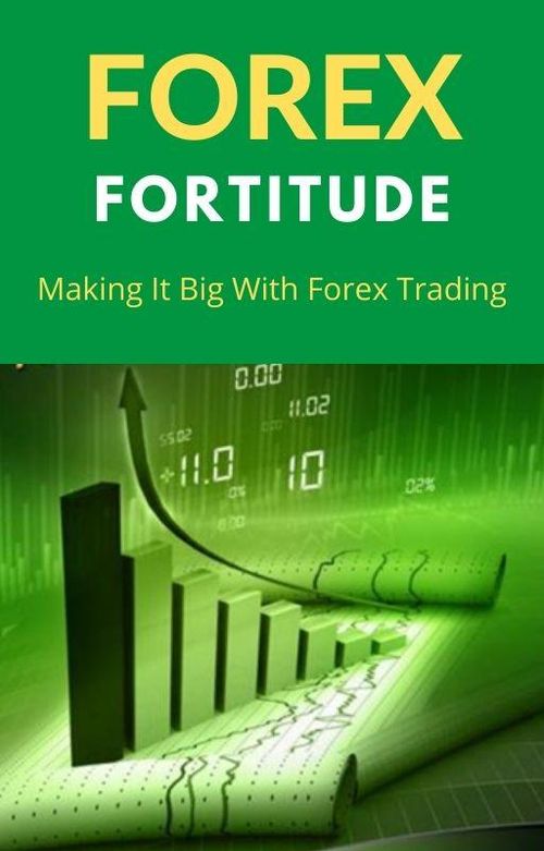 Forex Fortitude
