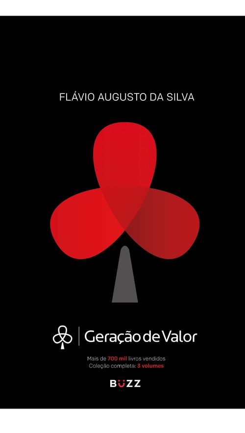 Geração de valor - BOX