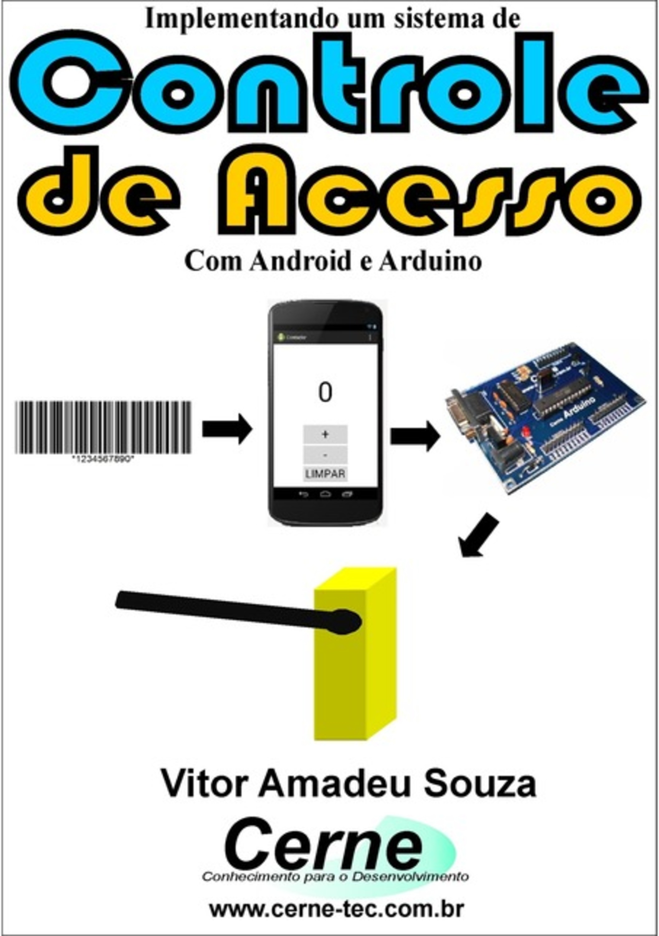 Implementando Um Sistema De Controle De Acesso