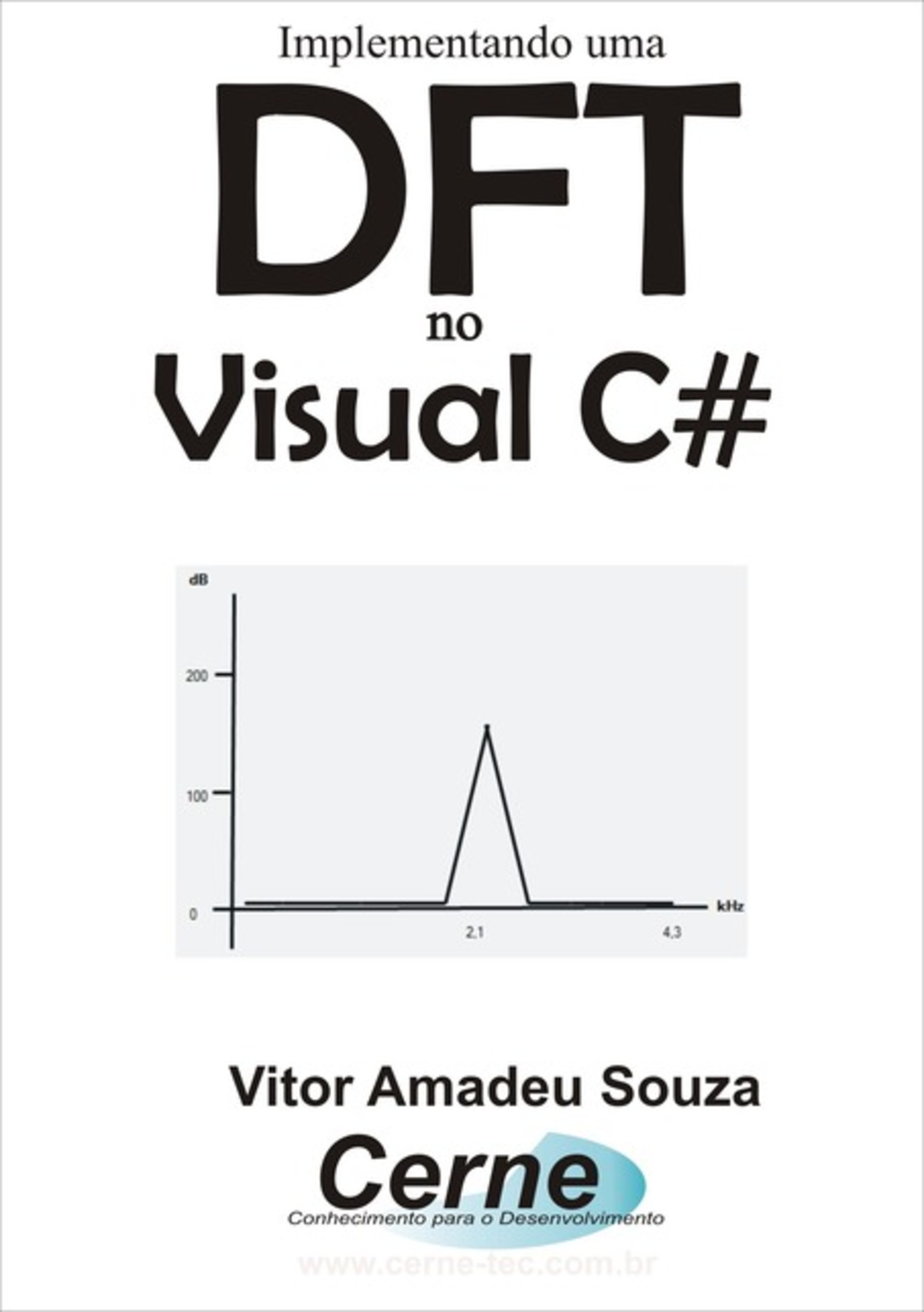 Implementando Uma Dft No Visual C#