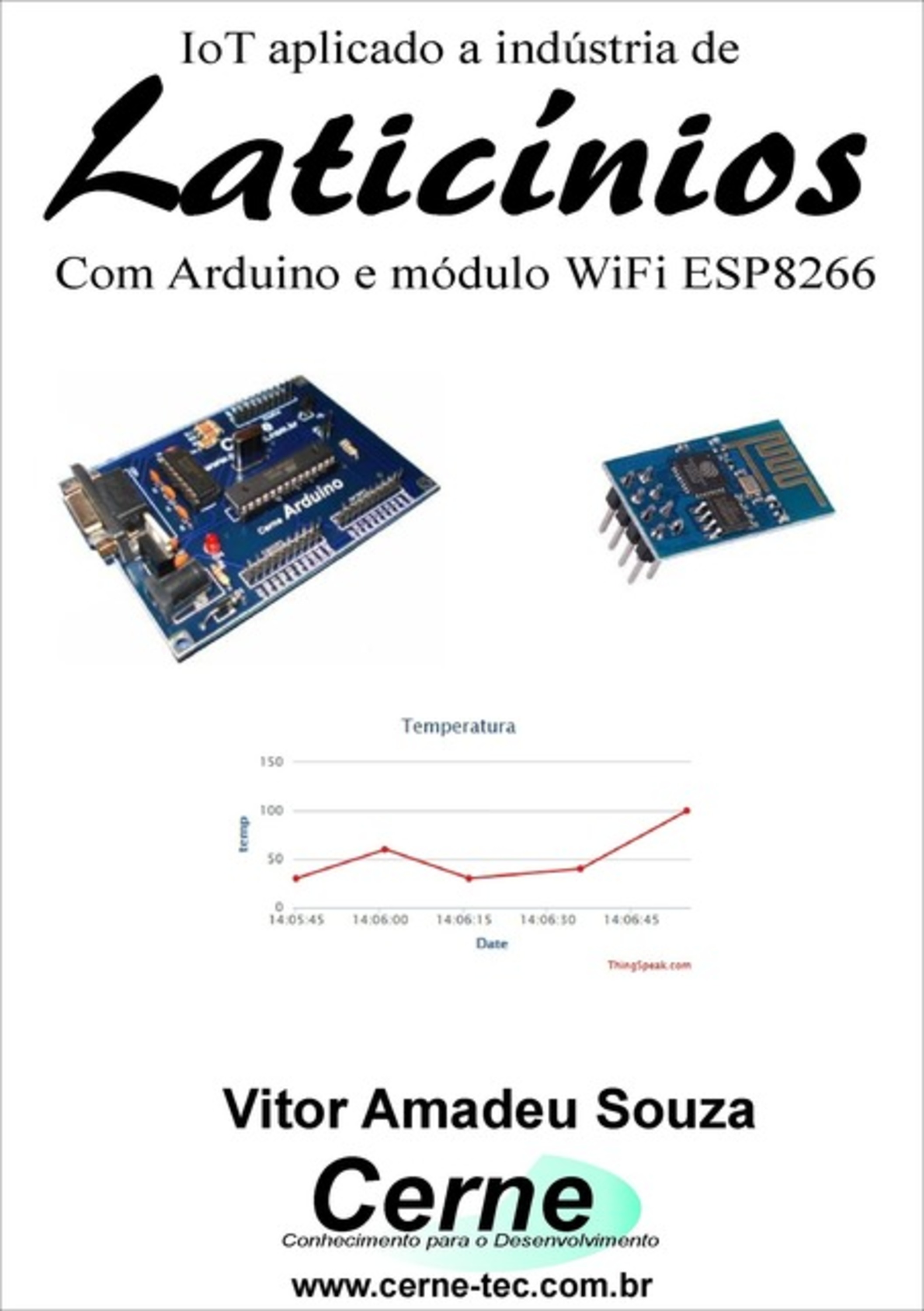 Iot Aplicado A Indústria De Laticínios