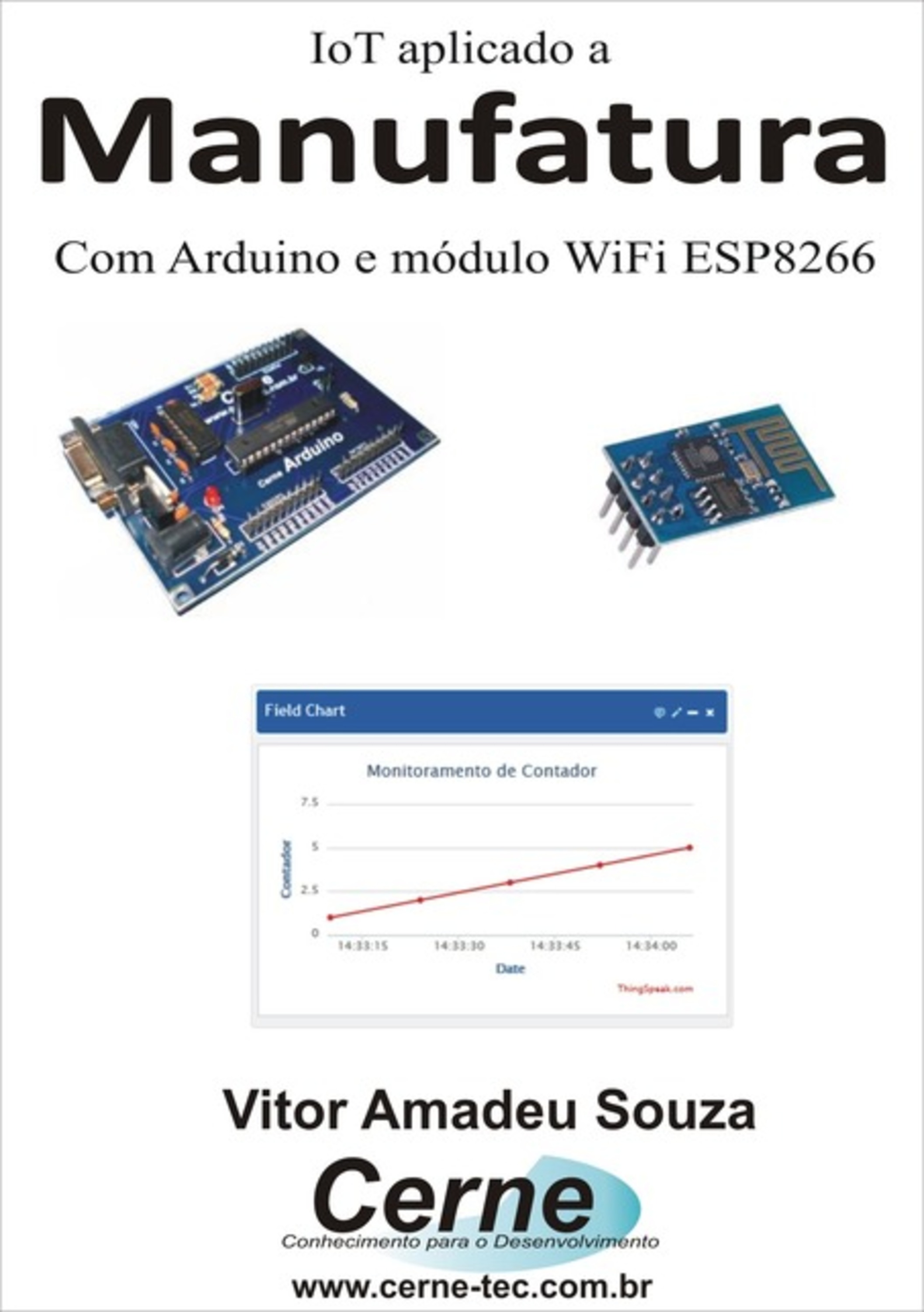 Iot Aplicado A Manufatura