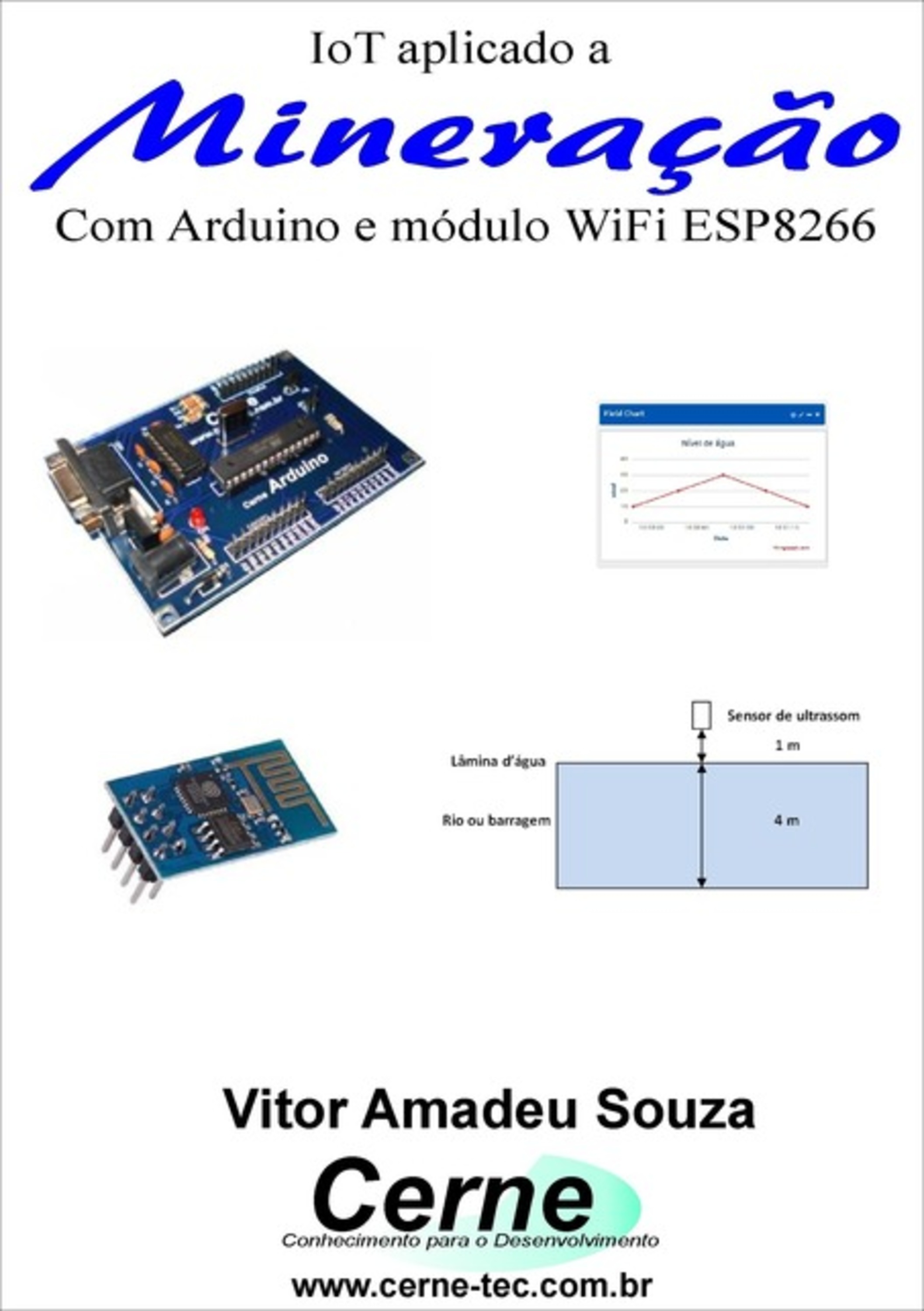 Iot Aplicado A Mineração