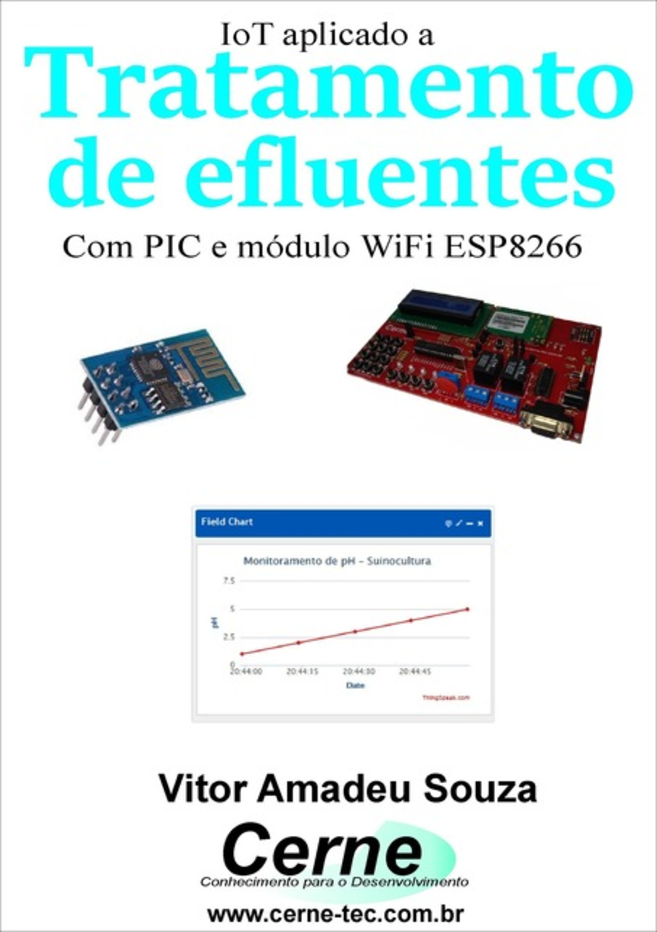 Iot Aplicado A Tratamento De Efluentes Com Pic E Módulo Wifi Esp8266