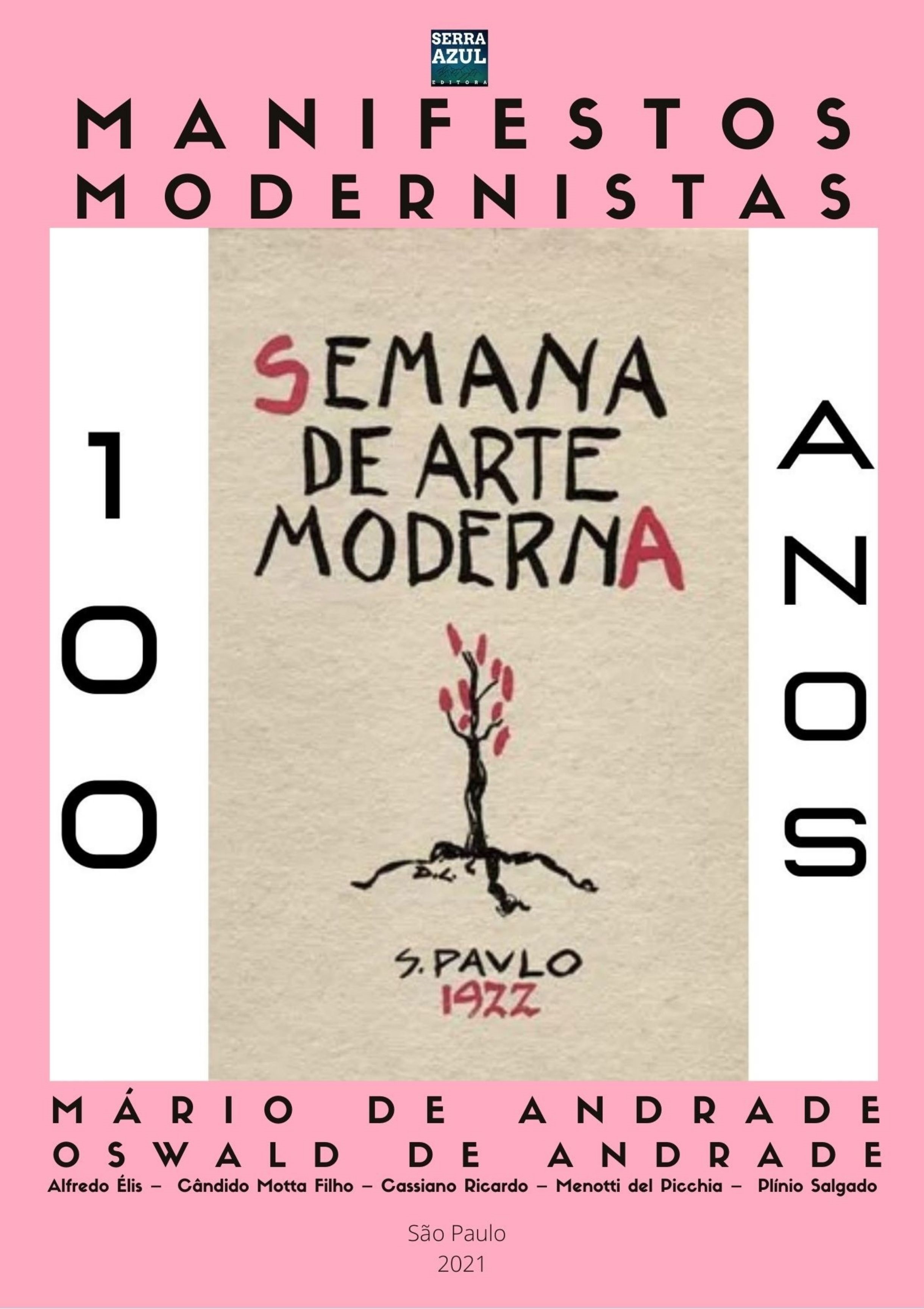 Manifestos Modernistas