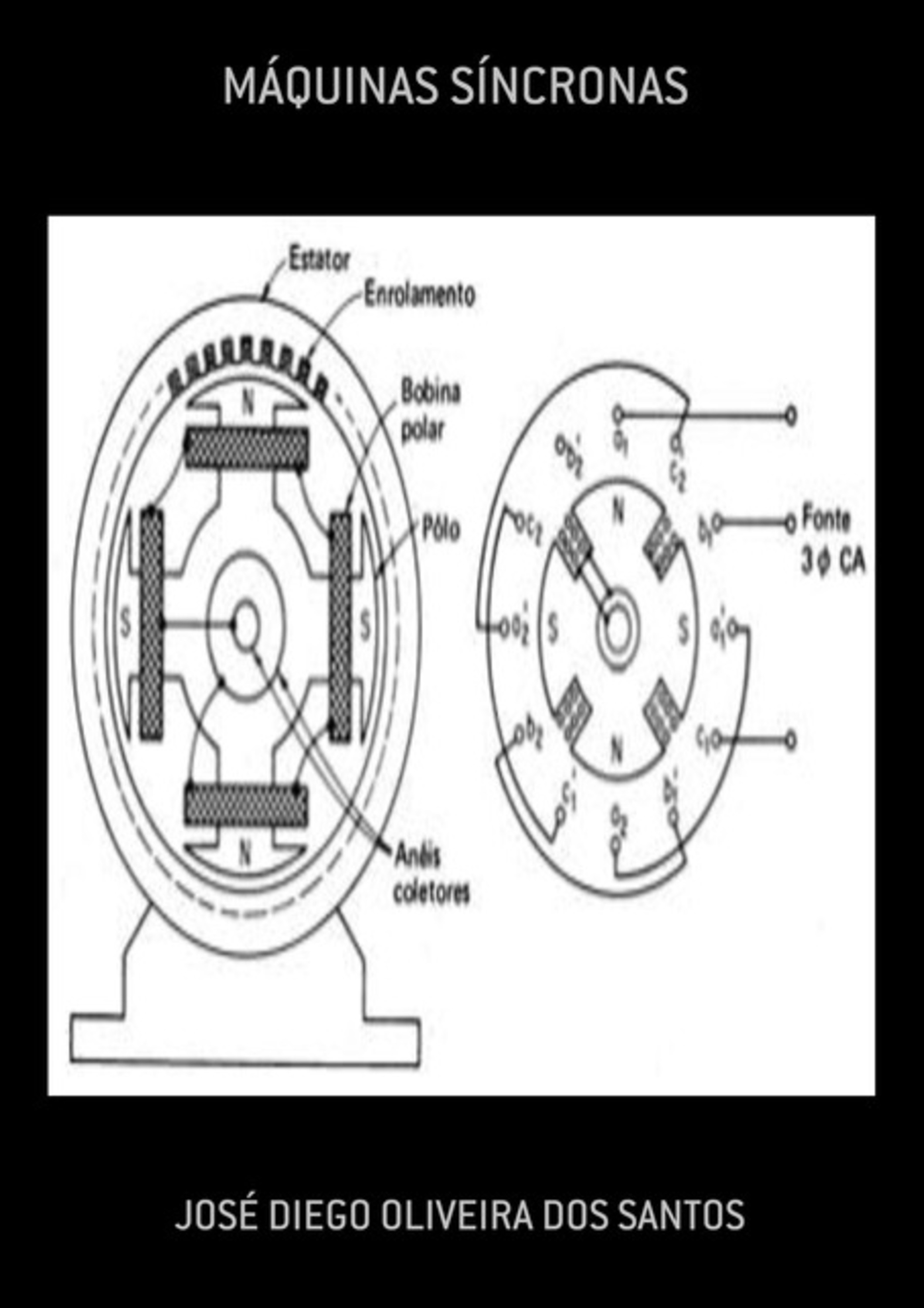 Máquinas Síncronas