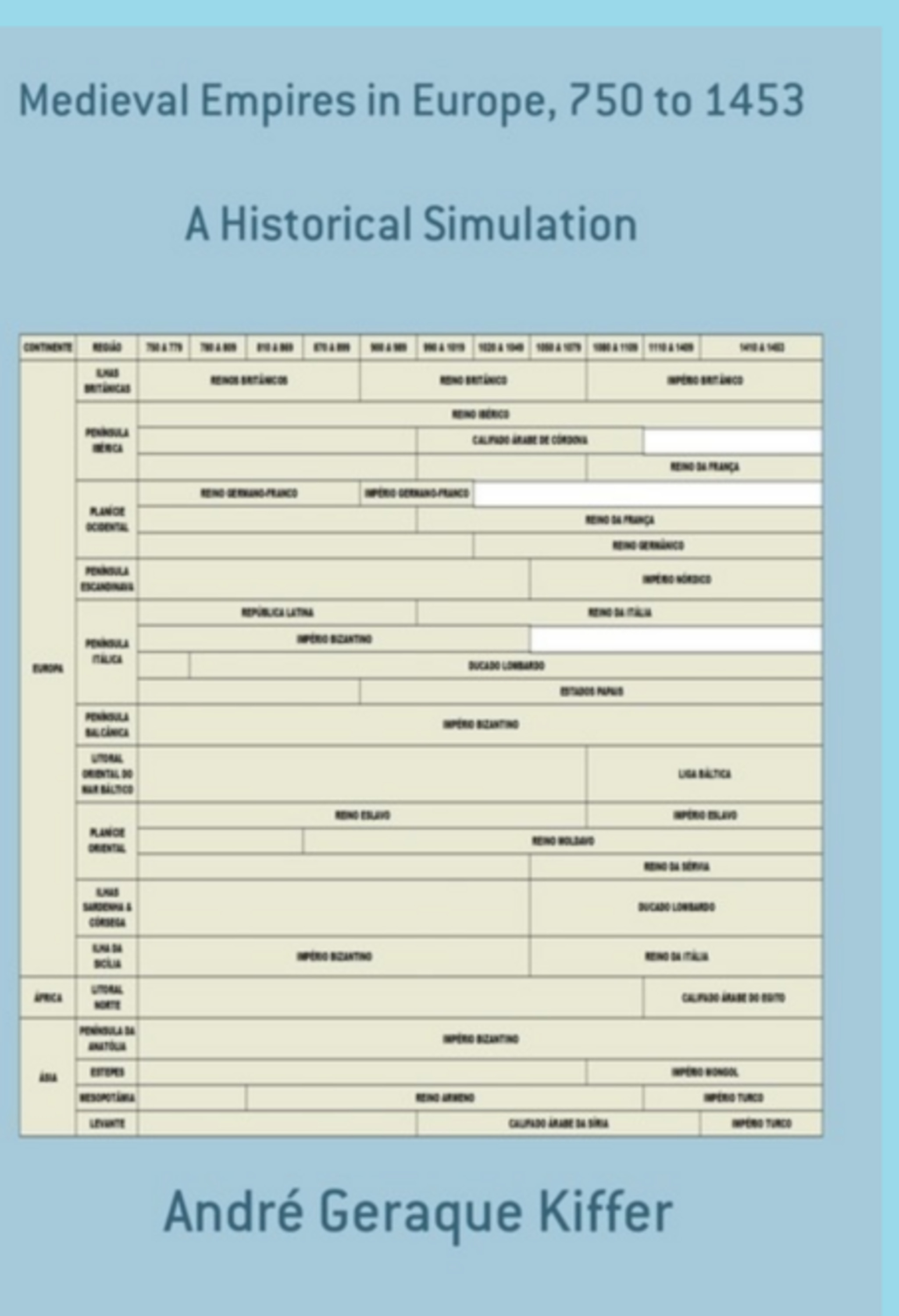 Medieval Empires In Europe, 750 To 1453