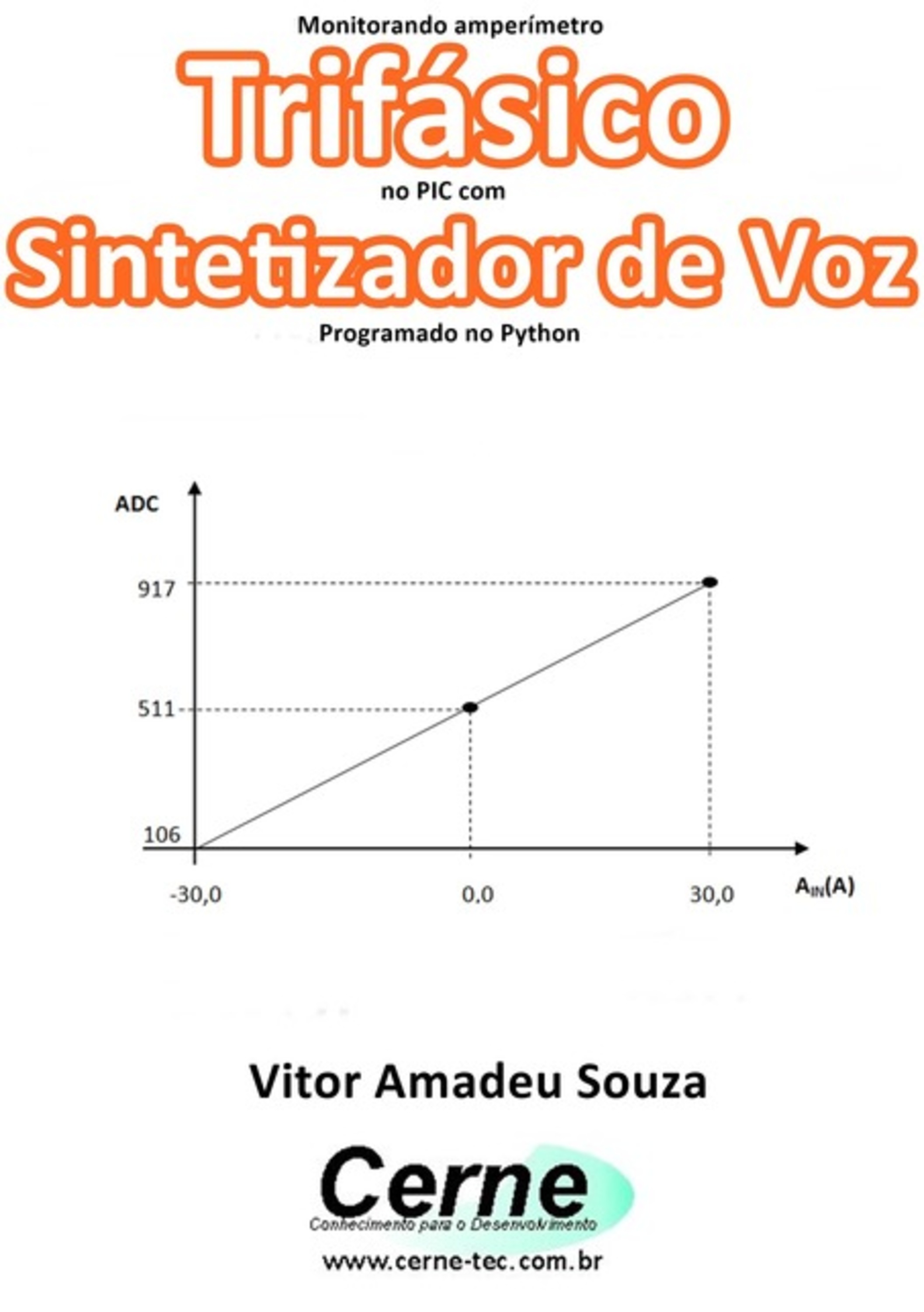 Monitorando Amperímetro Trifásico No Pic Com Sintetizador De Voz Programado No Python