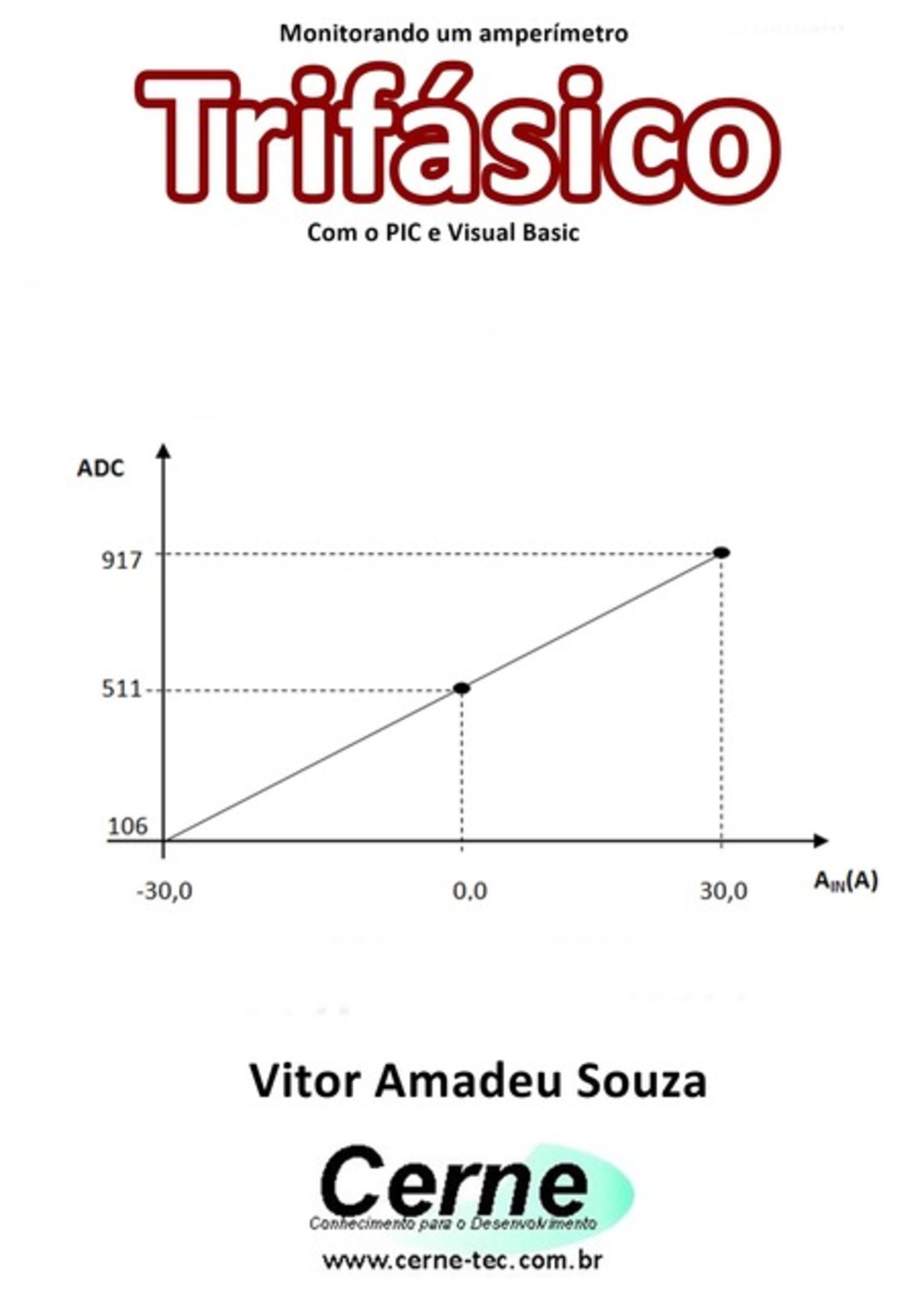 Monitorando Um Amperímetro Trifásico Com O Pic E Visual Basic