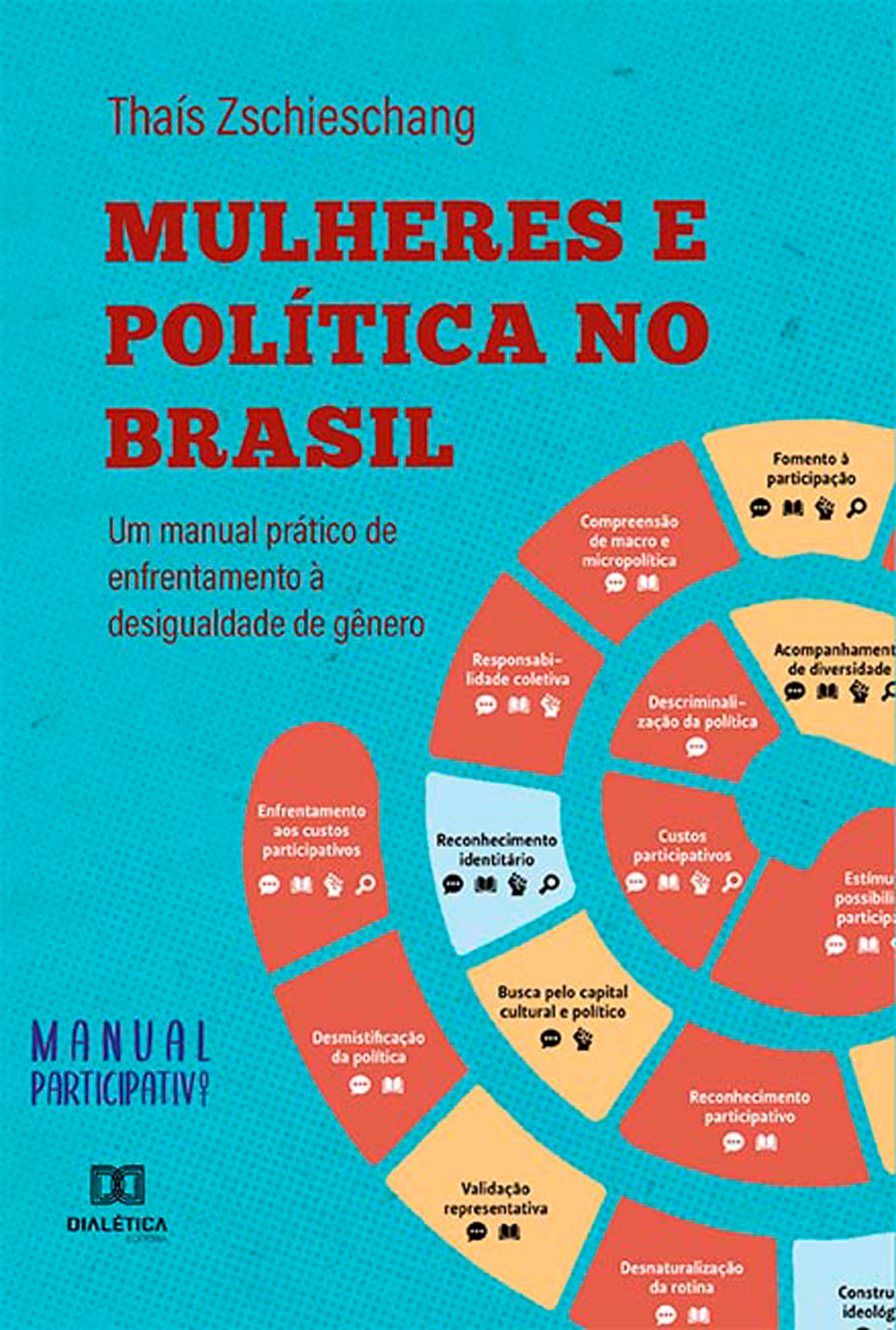 Mulheres e Política no Brasil