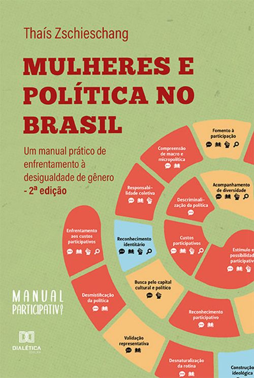 Mulheres e política no Brasil