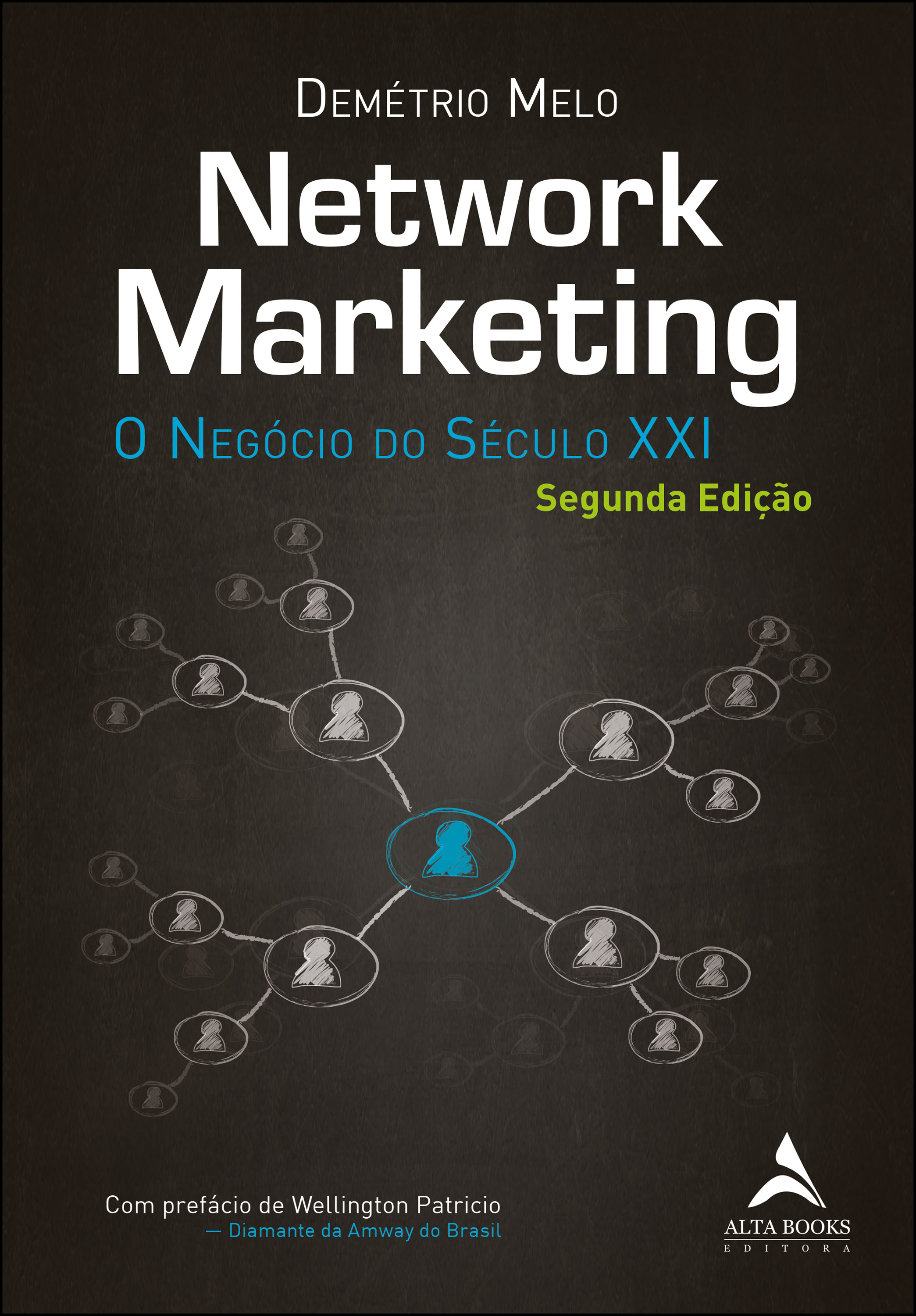 Network Marketing