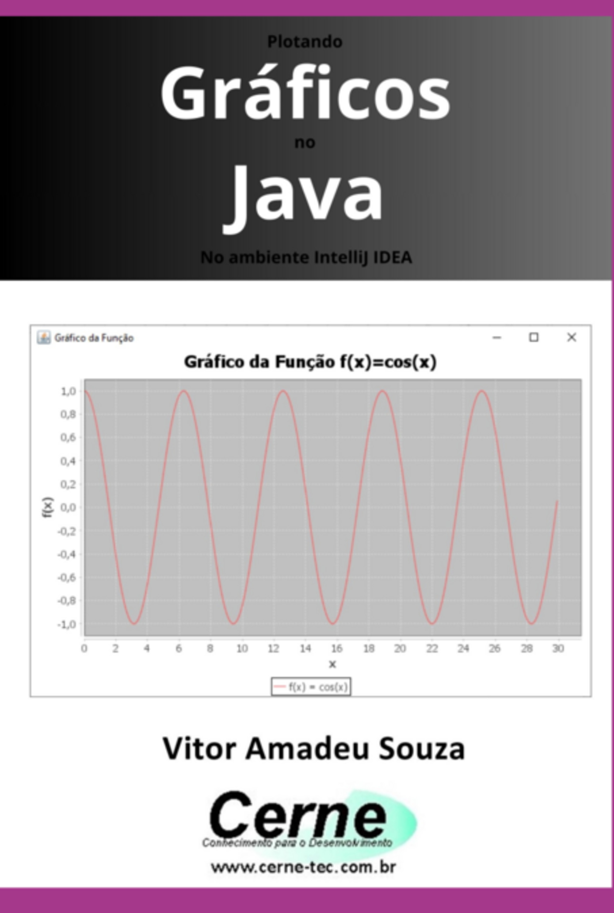 Plotando Gráficos No Java No Ambiente Intellij Idea