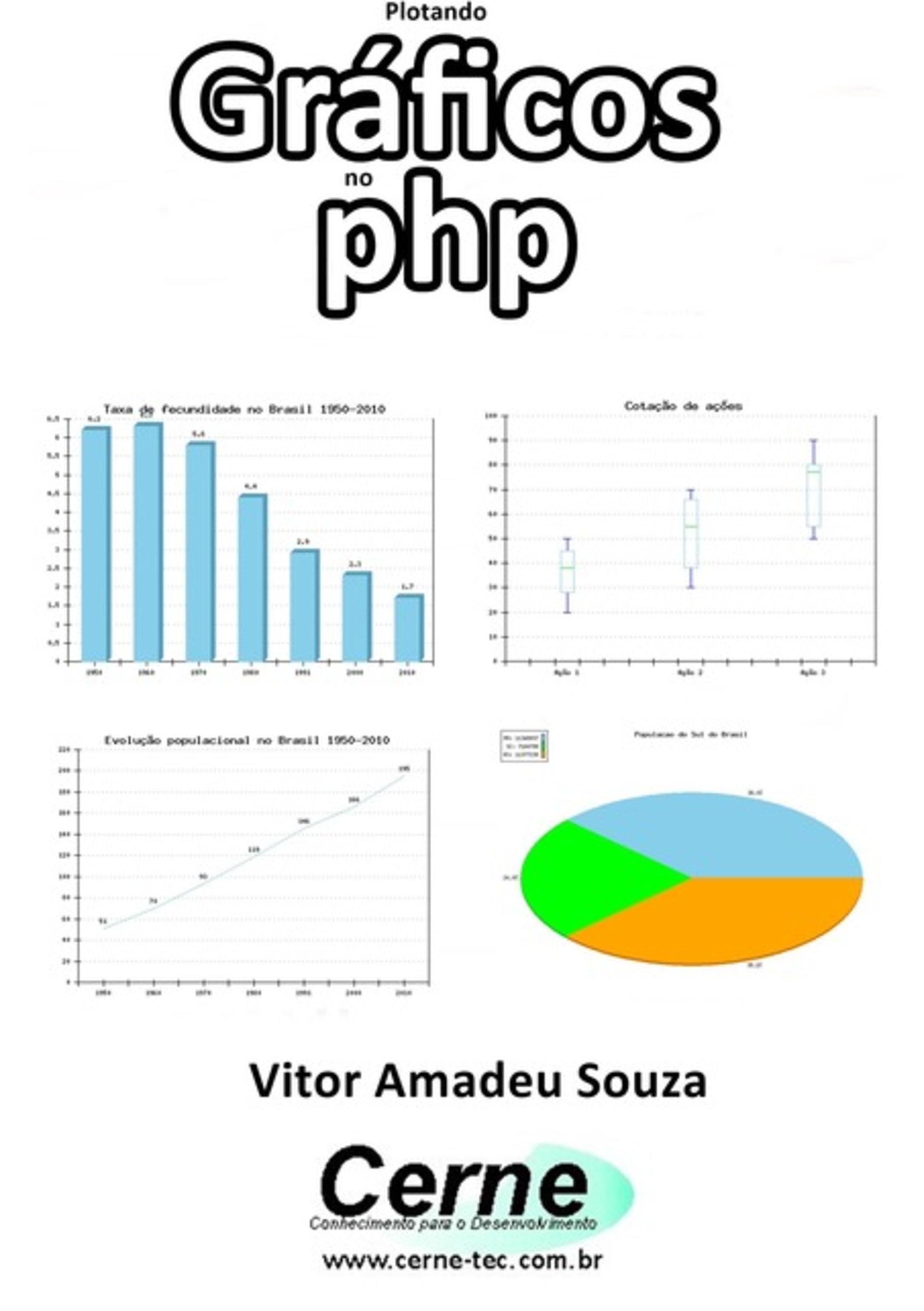 Plotando Gráficos No Php