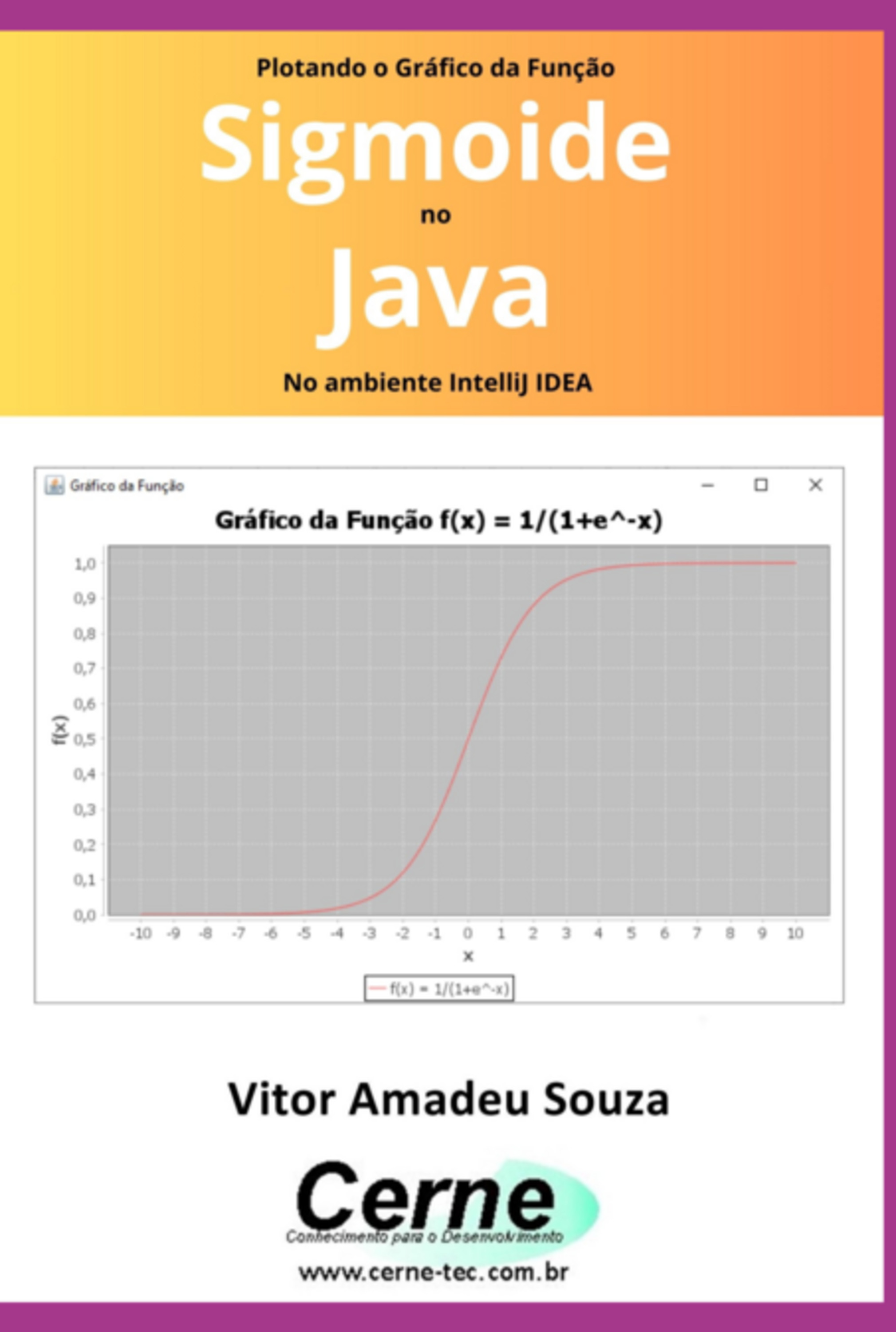 Plotando O Gráfico Da Função Sigmoide No Java No Ambiente Intellij Idea