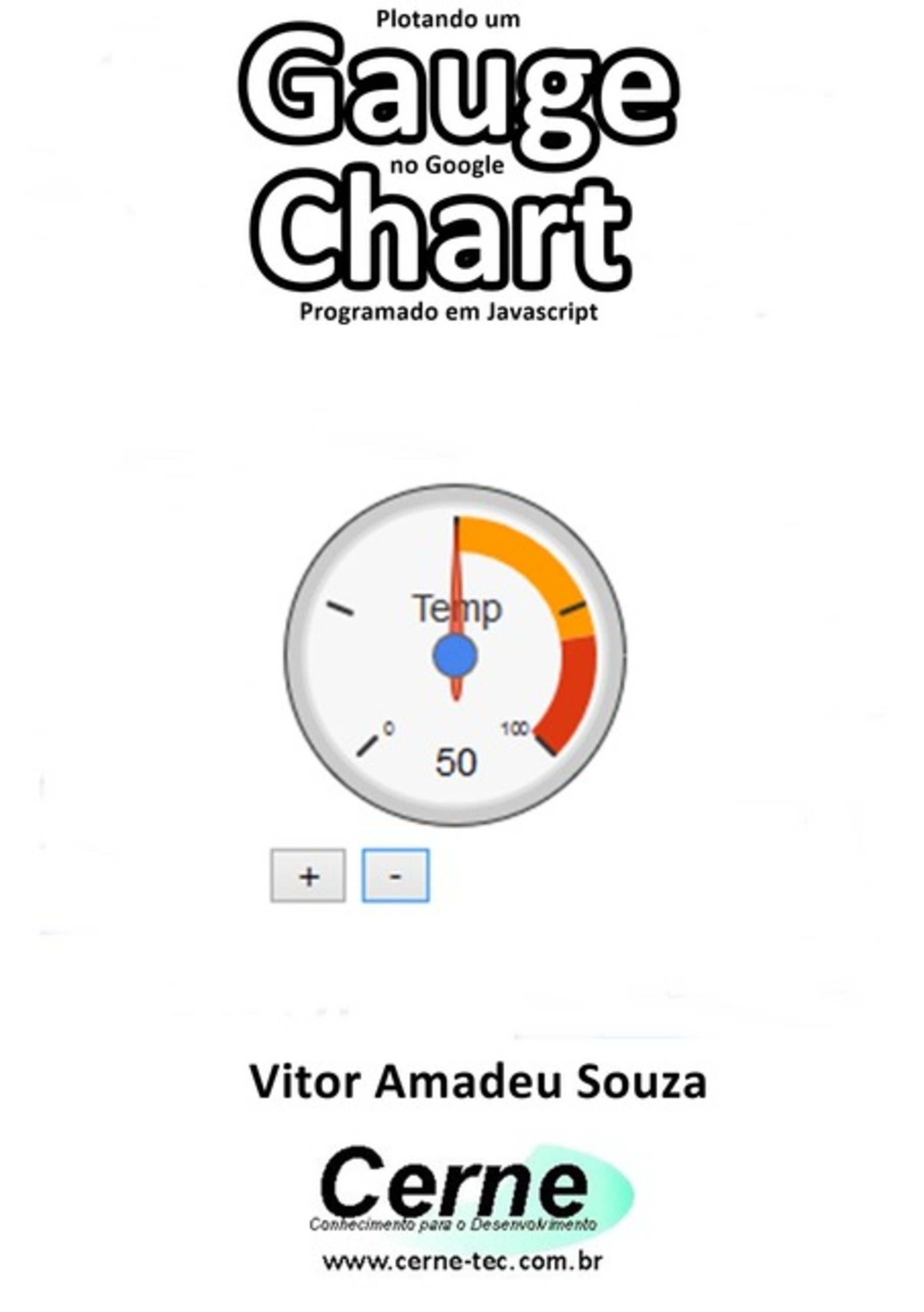 Plotando Um Gauge No Google Chart Programado Em Javascript