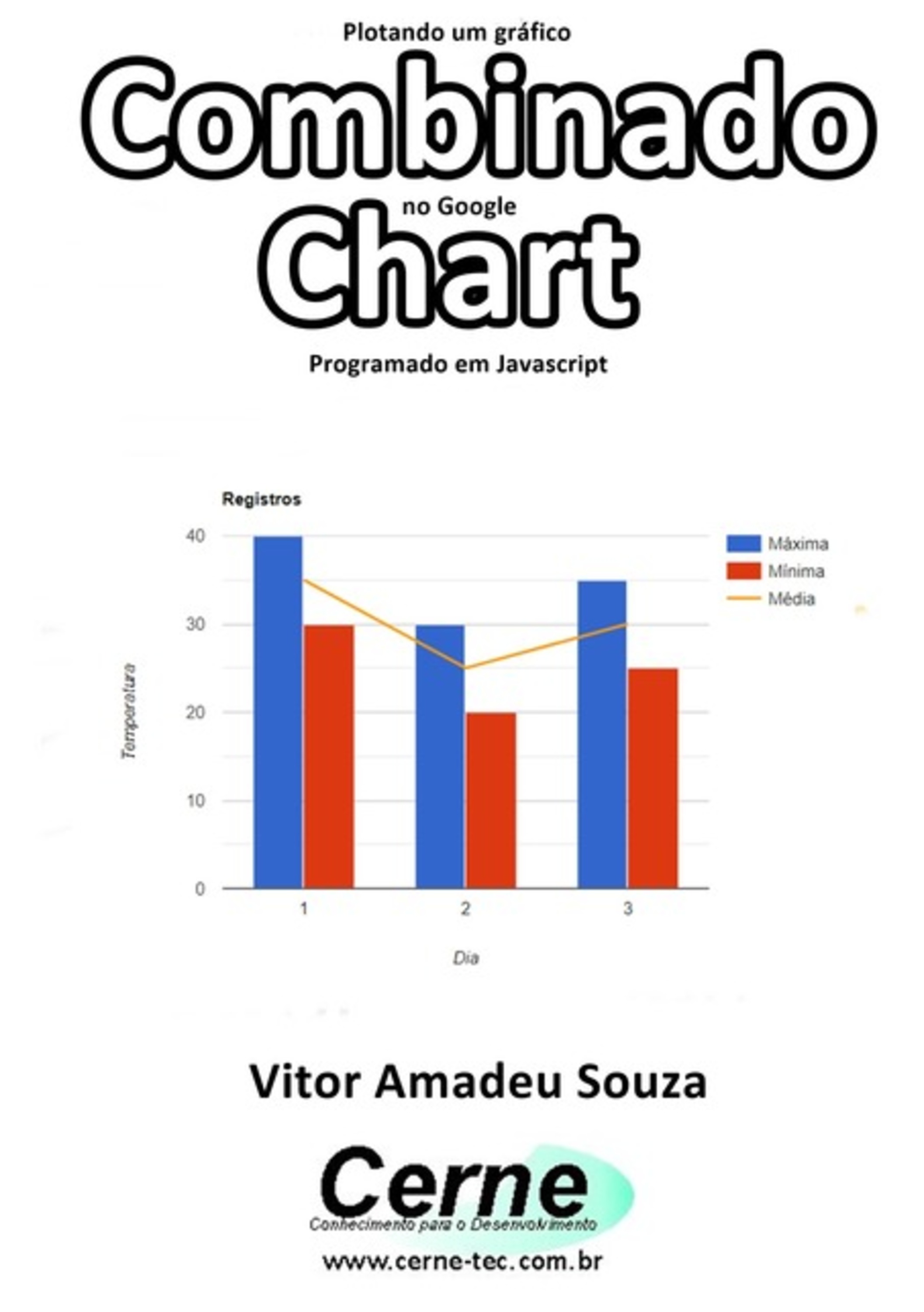 Plotando Um Gráfico Combinado No Google Chart Programado Em Javascript