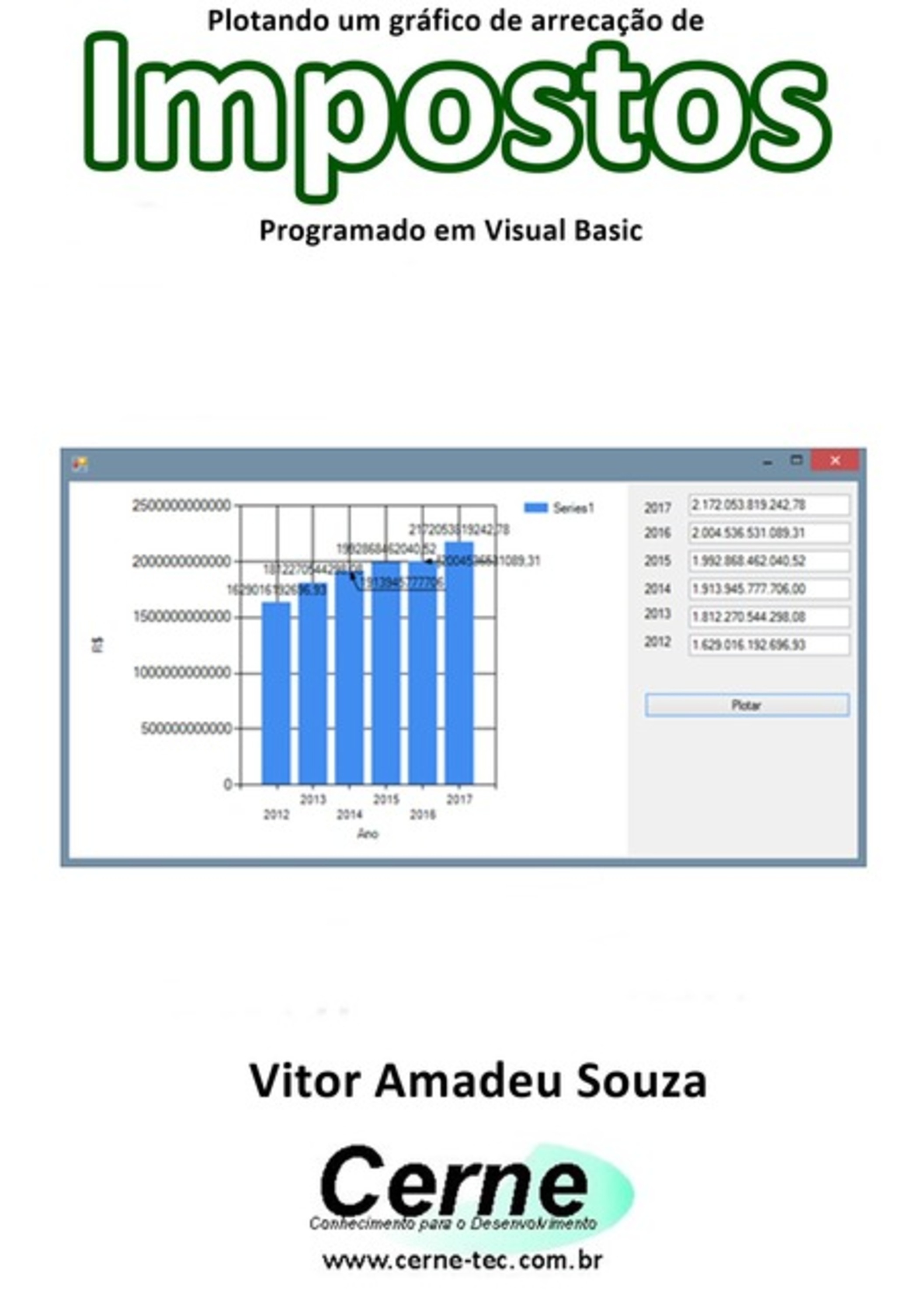 Plotando Um Gráfico De Arrecação De Impostos Programado Em Visual Basic