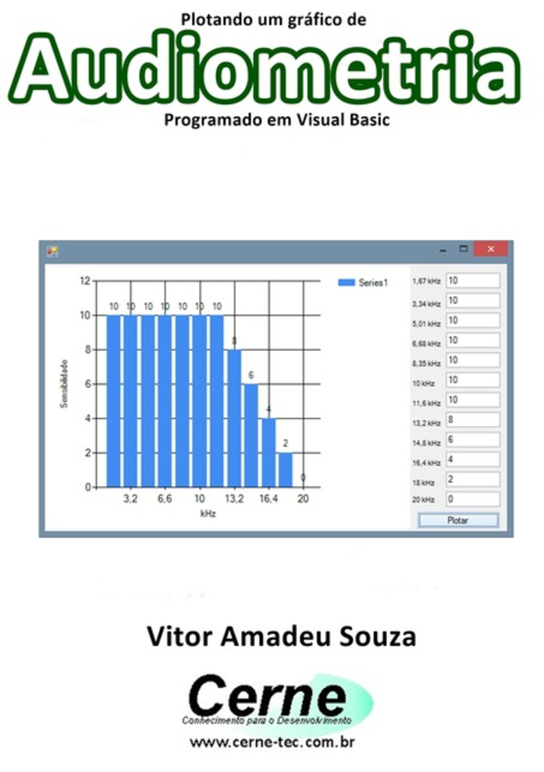 Plotando Um Gráfico De Audiometria Programado Em Visual Basic