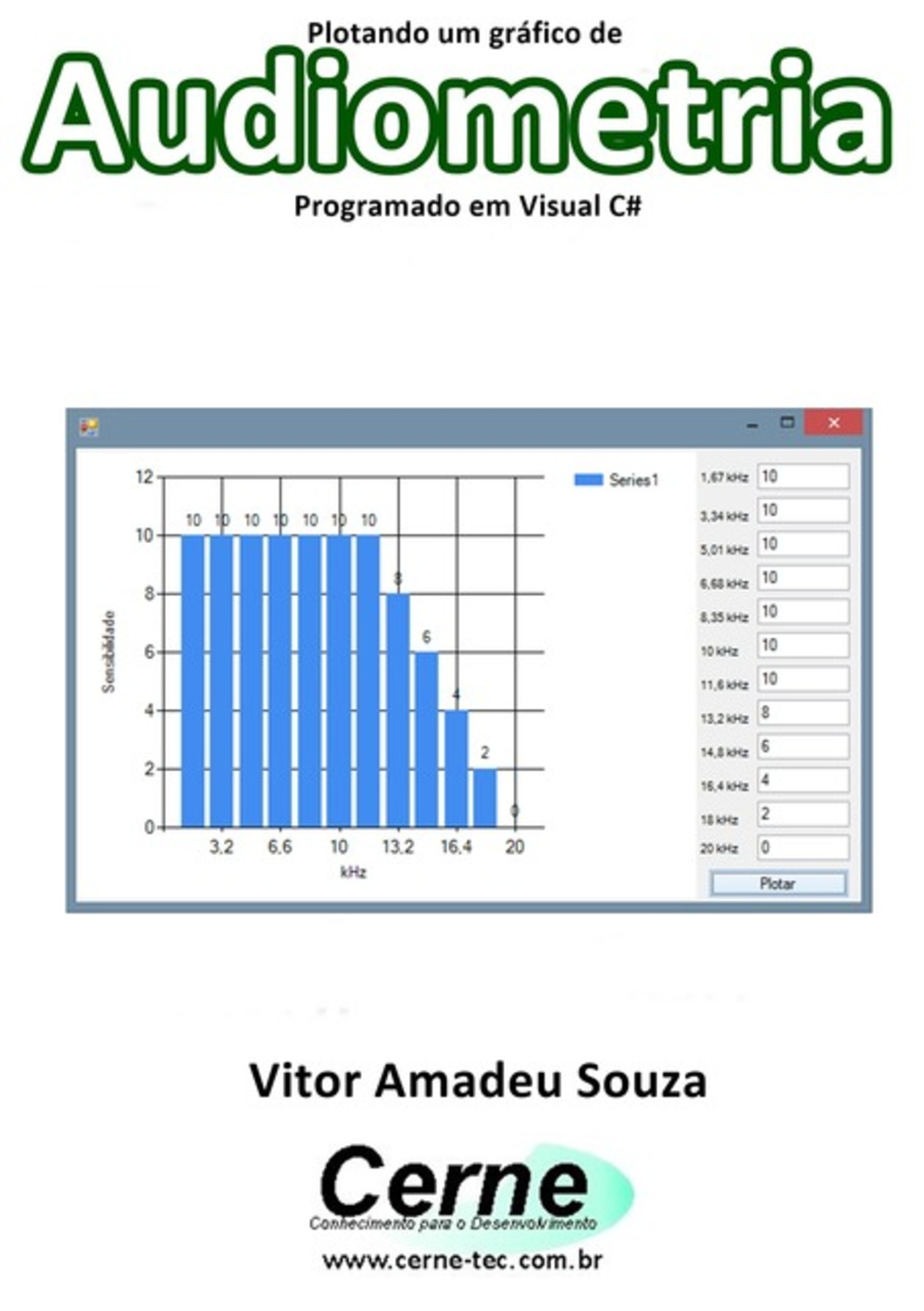 Plotando Um Gráfico De Audiometria Programado Em Visual C#