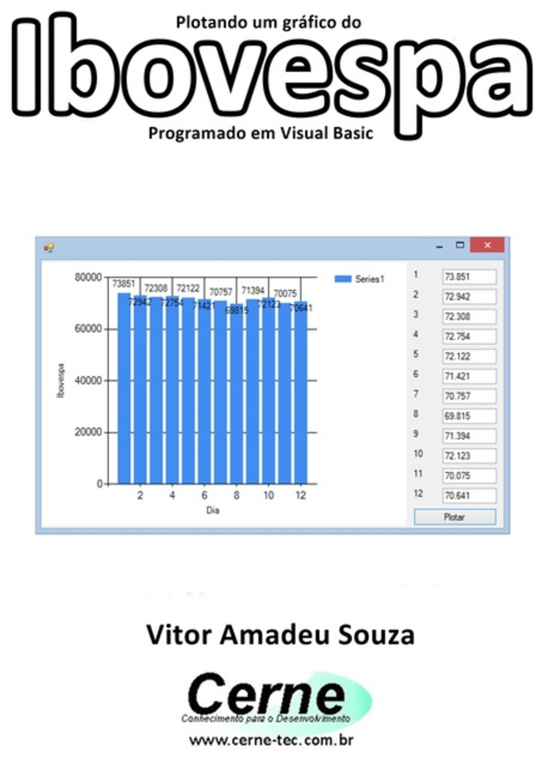 Plotando Um Gráfico Do Ibovespa Programado Em Visual Basic