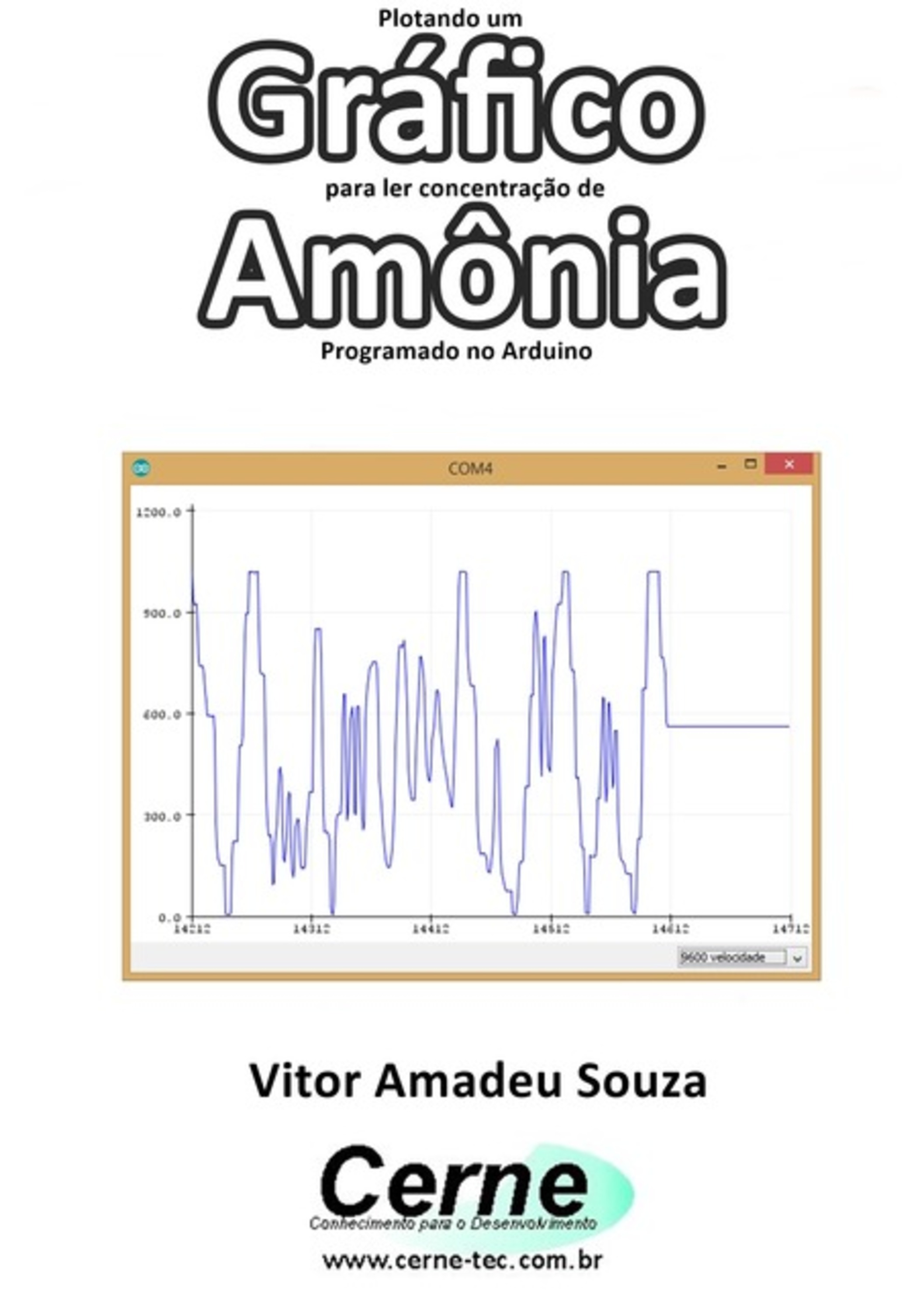 Plotando Um Gráfico Para Ler Concentração De Amônia Programado No Arduino