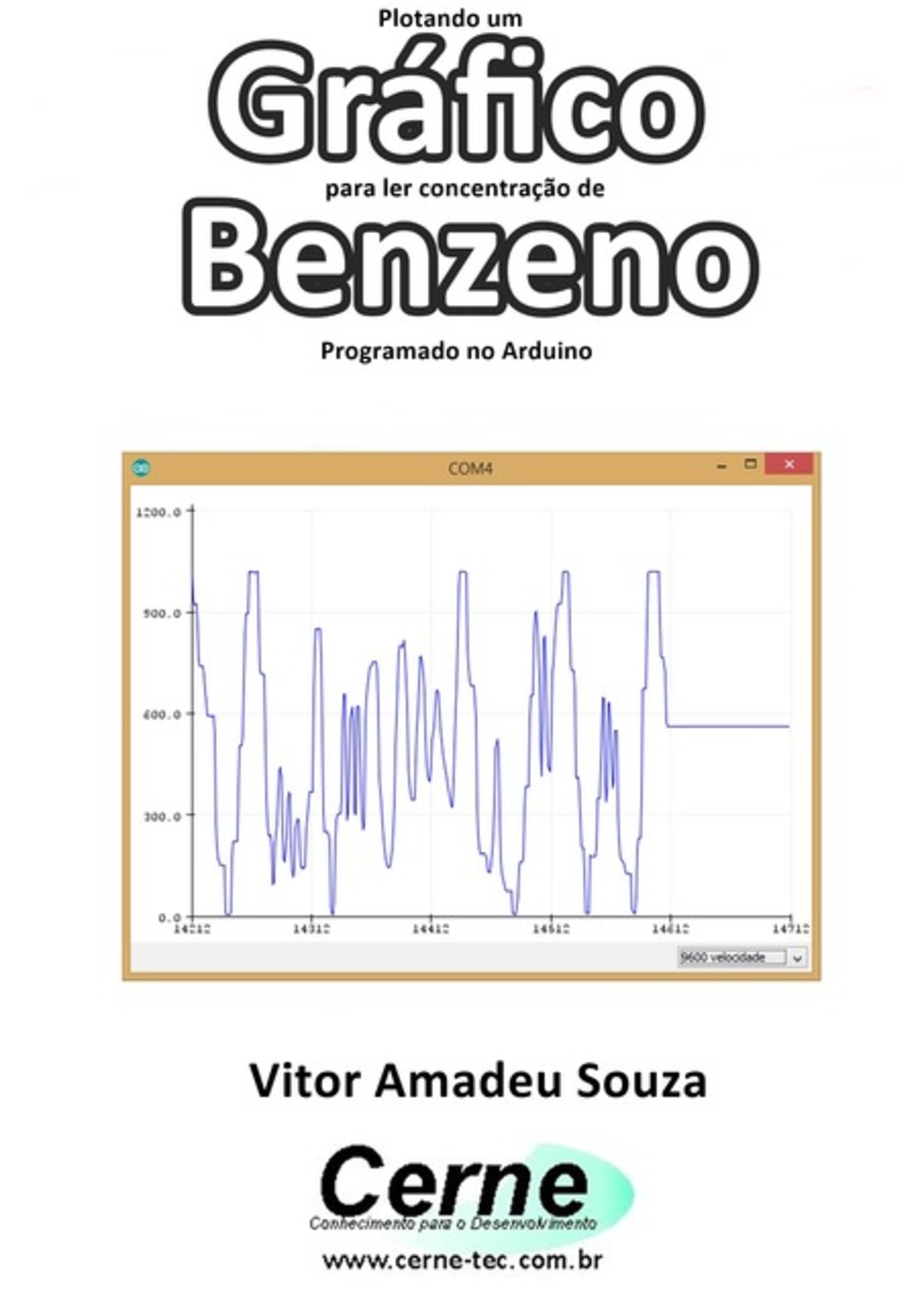 Plotando Um Gráfico Para Ler Concentração De Benzeno Programado No Arduino