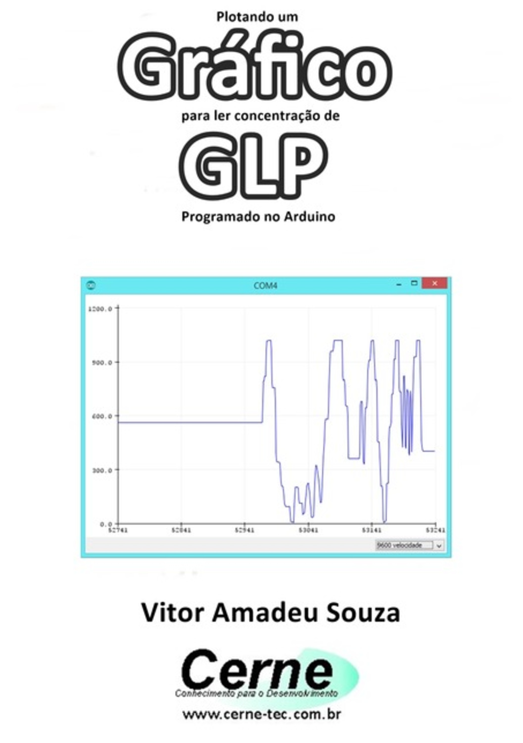 Plotando Um Gráfico Para Ler Concentração De Glp Programado No Arduino