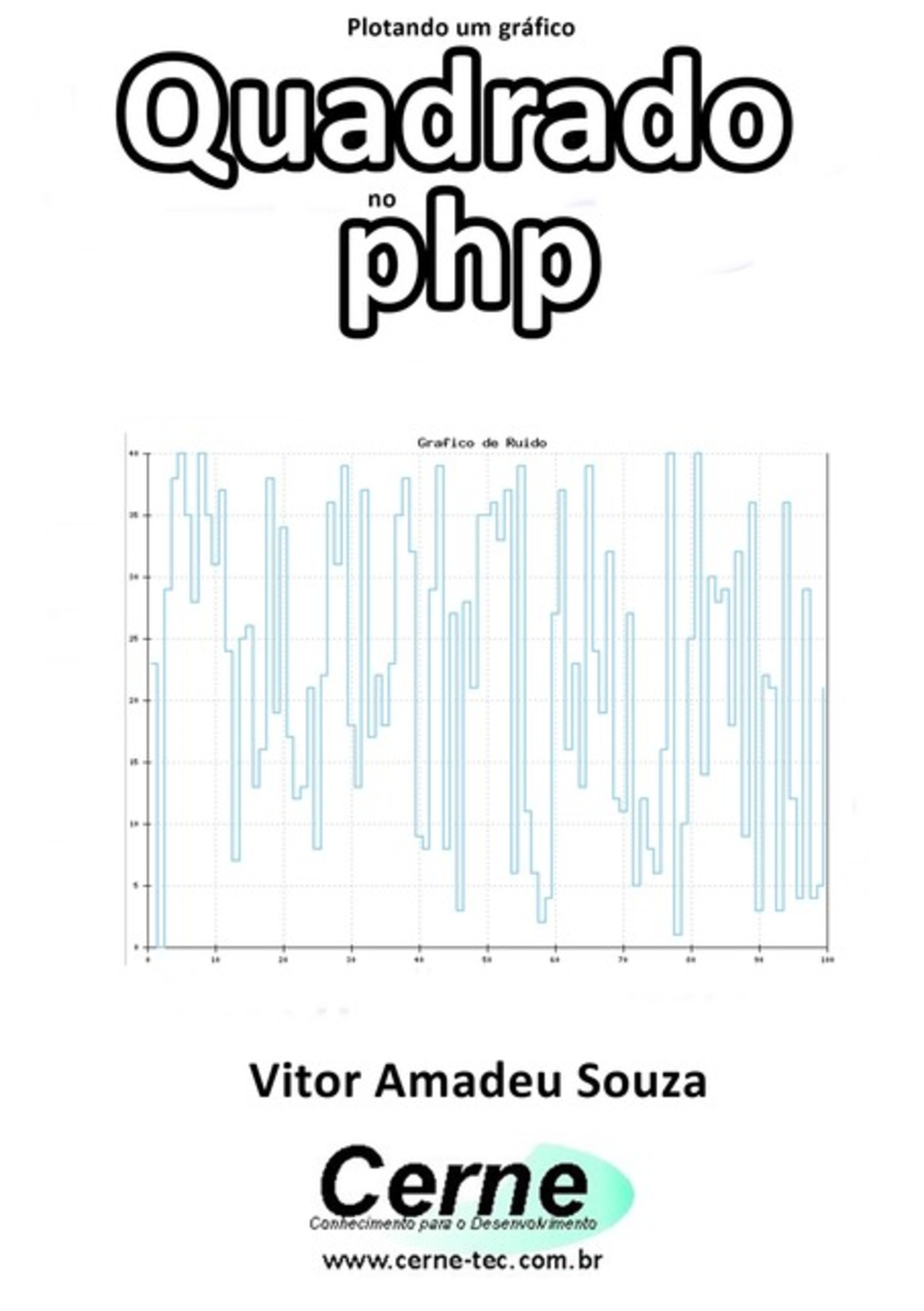 Plotando Um Gráfico Quadrado No Php