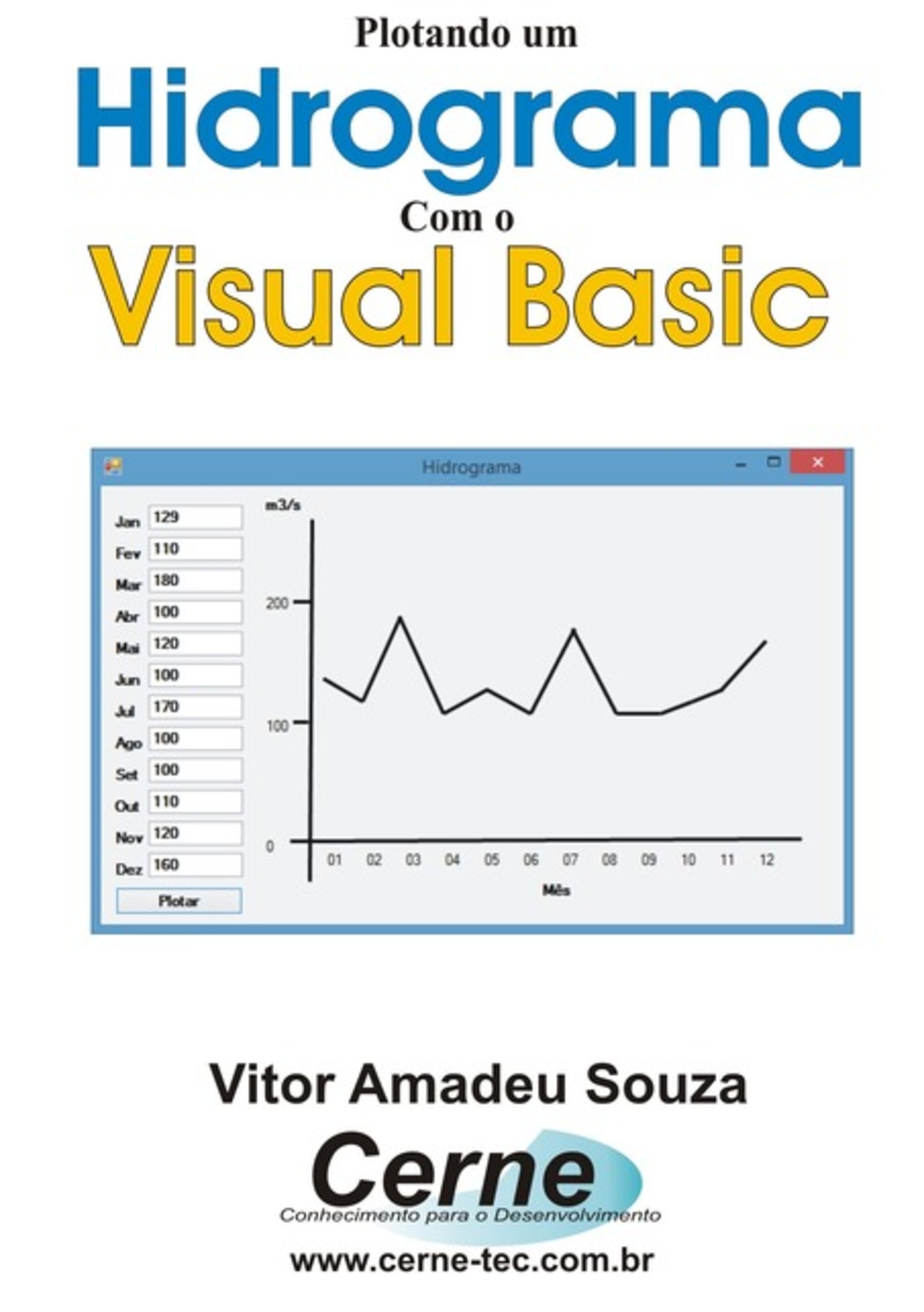 Plotando Um Hidrograma Com O Visual Basic