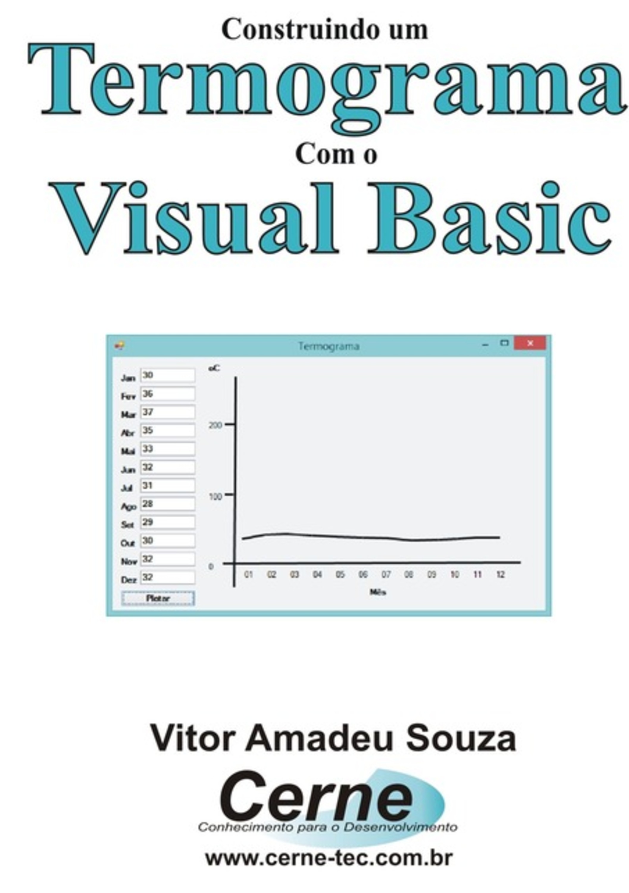 Plotando Um Termograma Com O Visual Basic