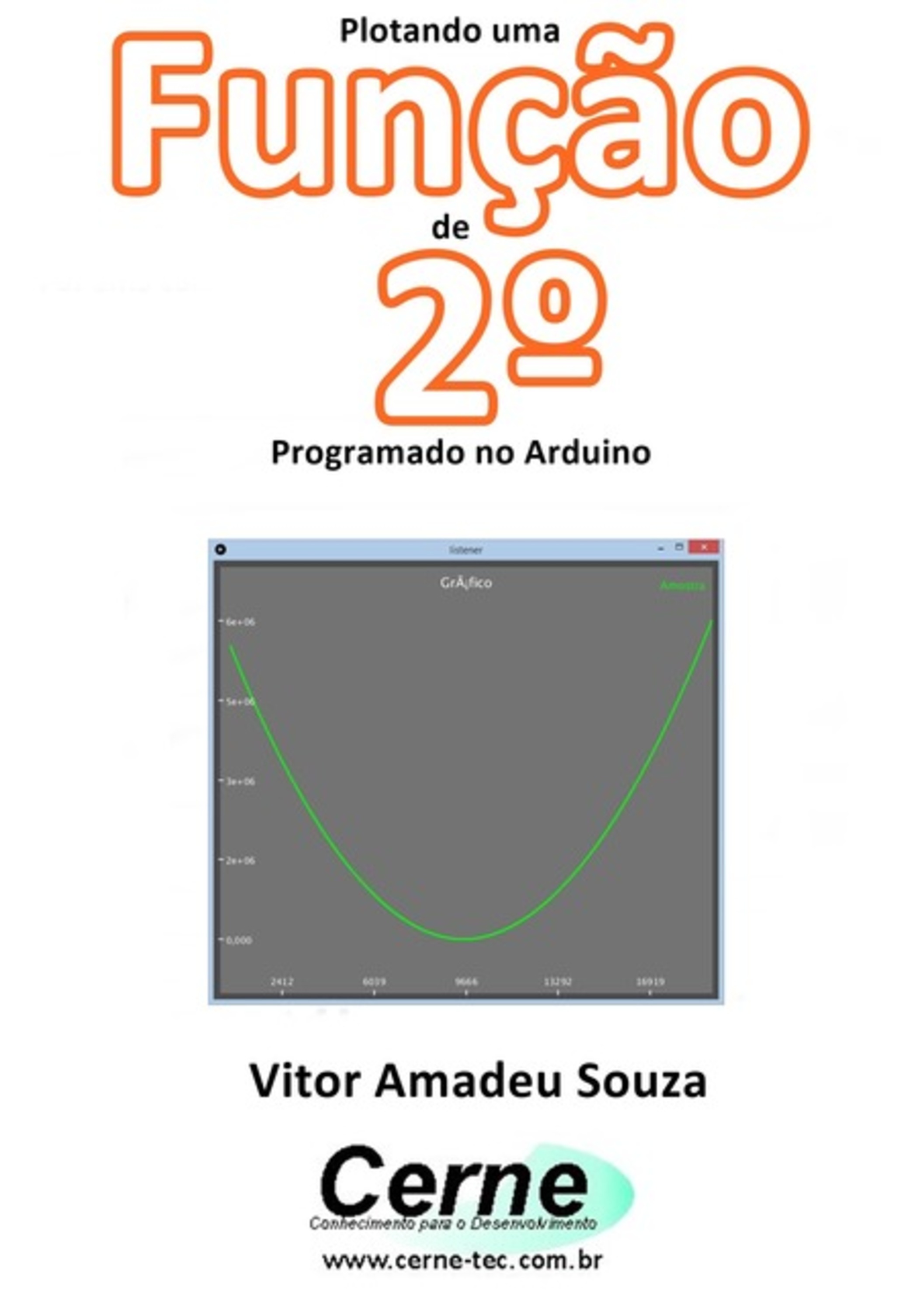 Plotando Uma Função De 2º Programado No Arduino