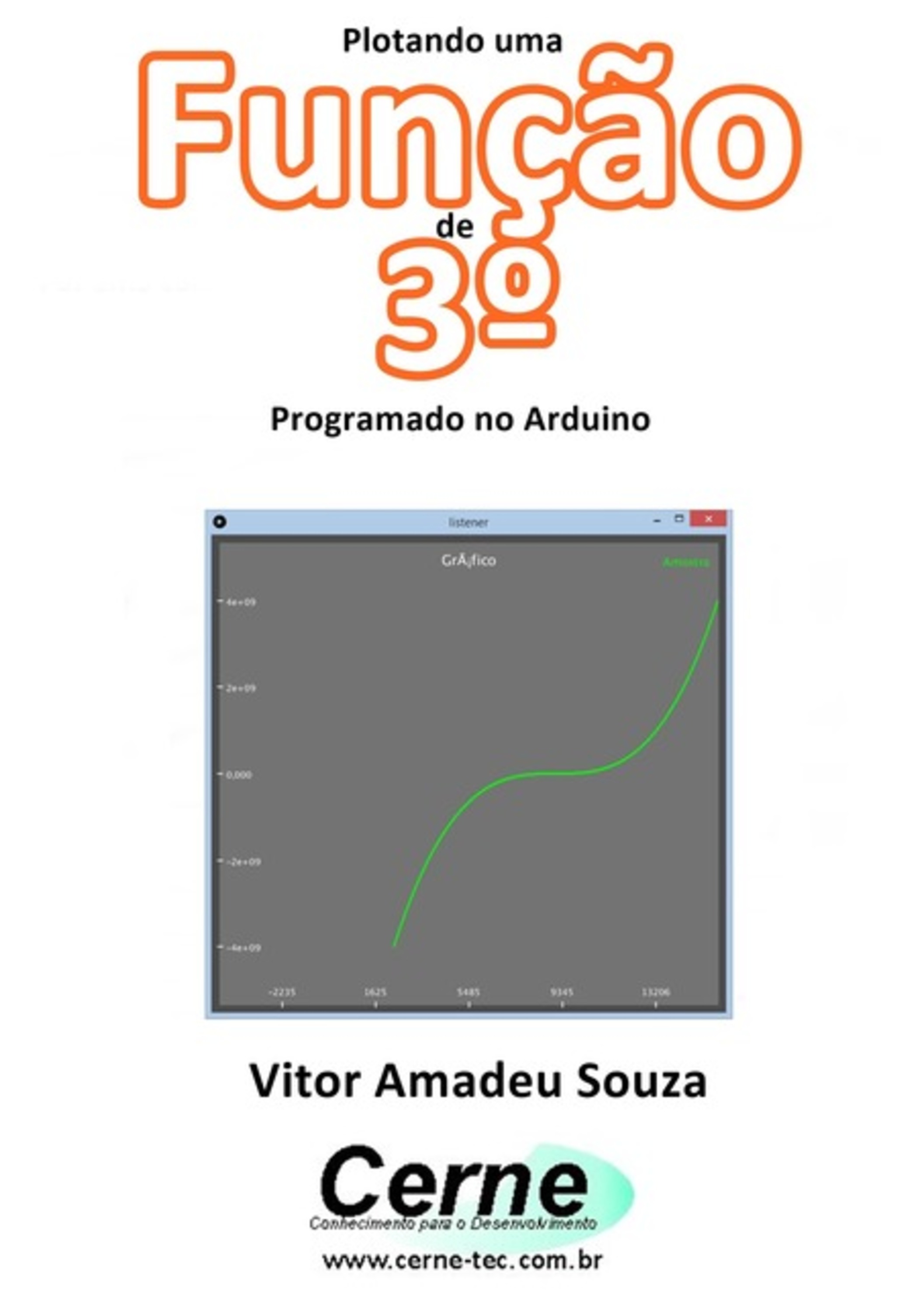 Plotando Uma Função De 3º Programado No Arduino