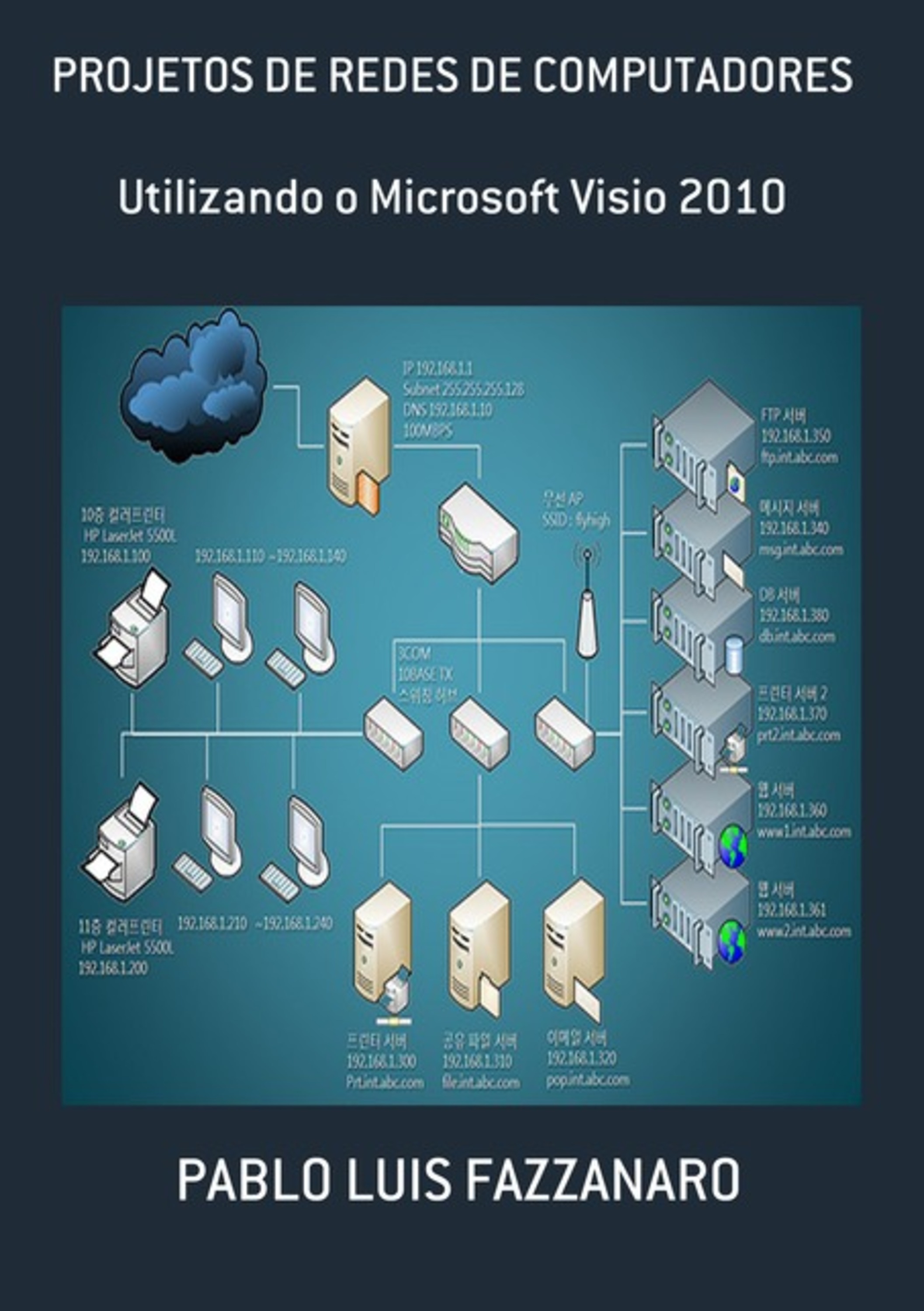 Projetos De Redes De Computadores